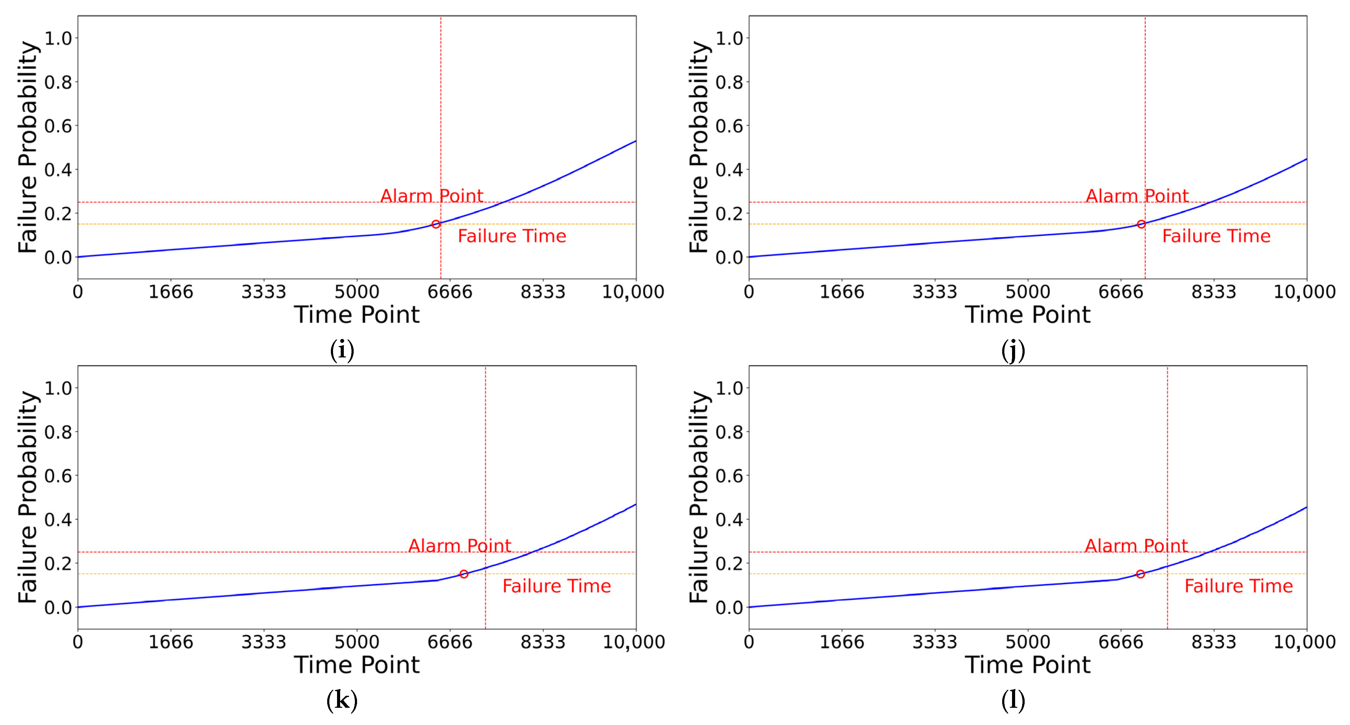 Machines 13 01007 g011b