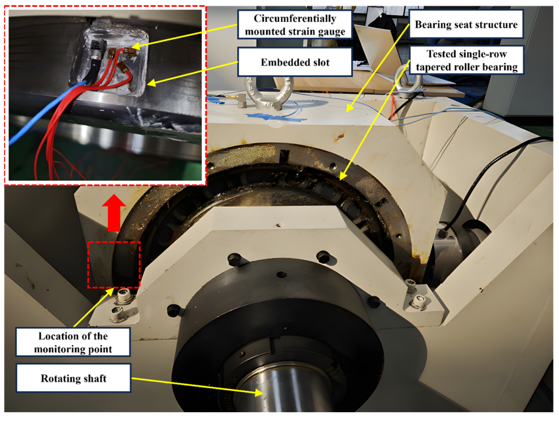 Machines 13 01008 g007