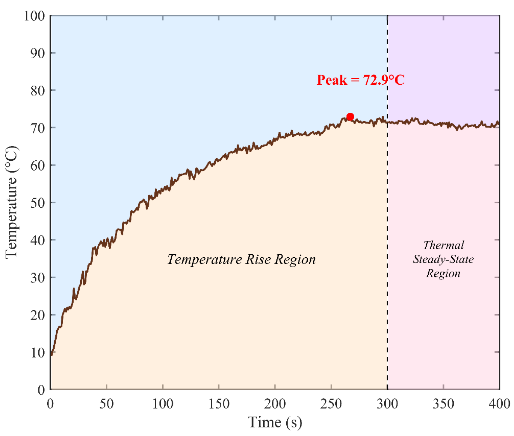 Machines 13 01008 g008