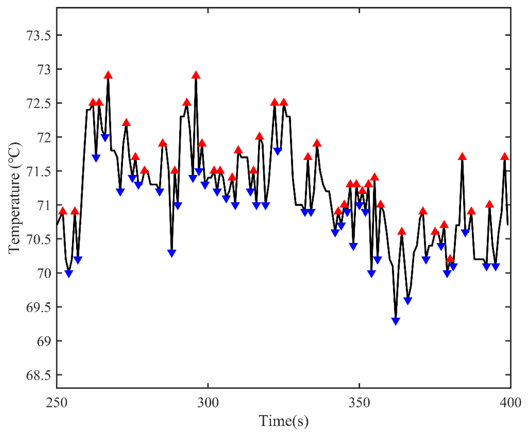 Machines 13 01008 g009