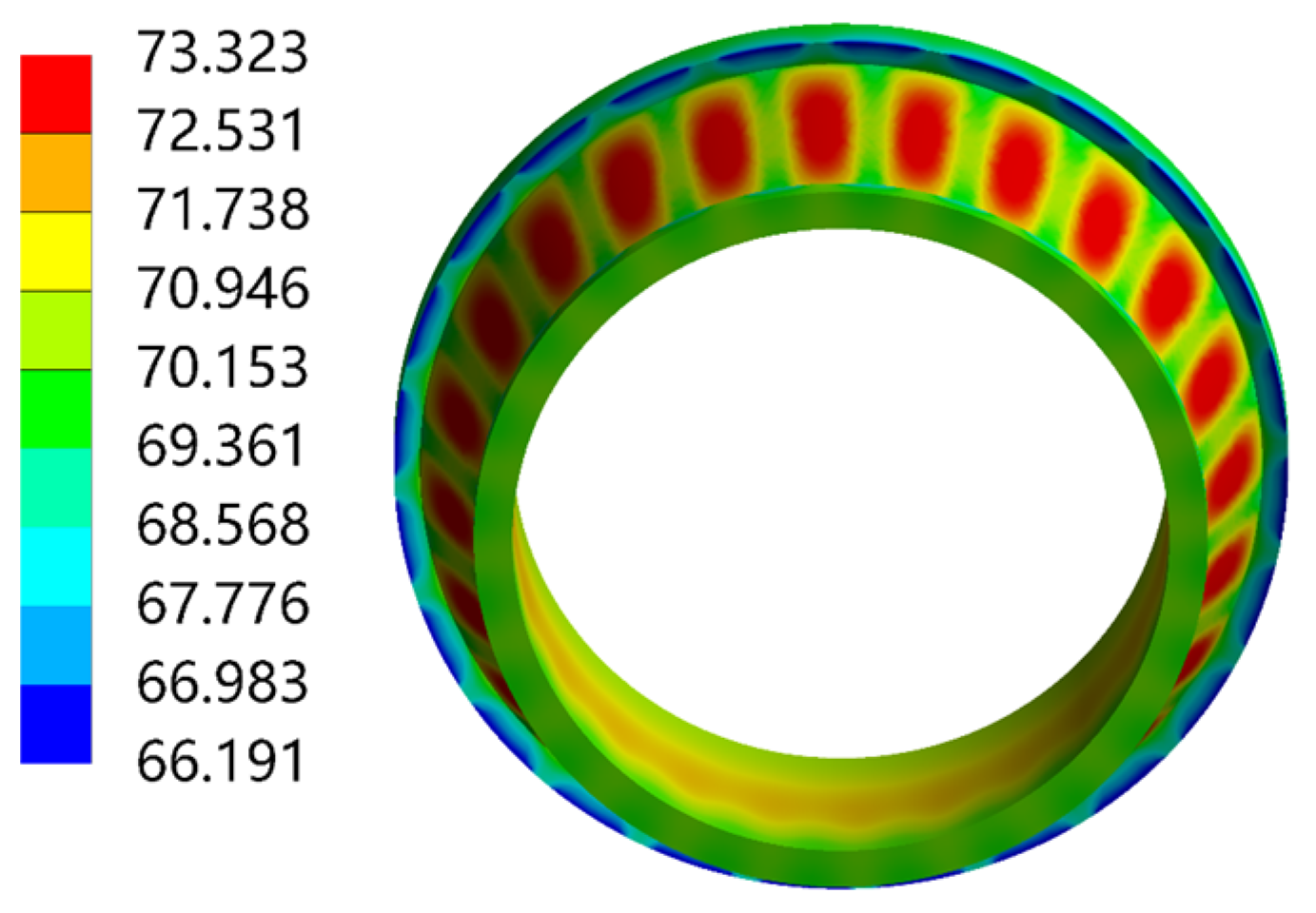 Machines 13 01008 g011