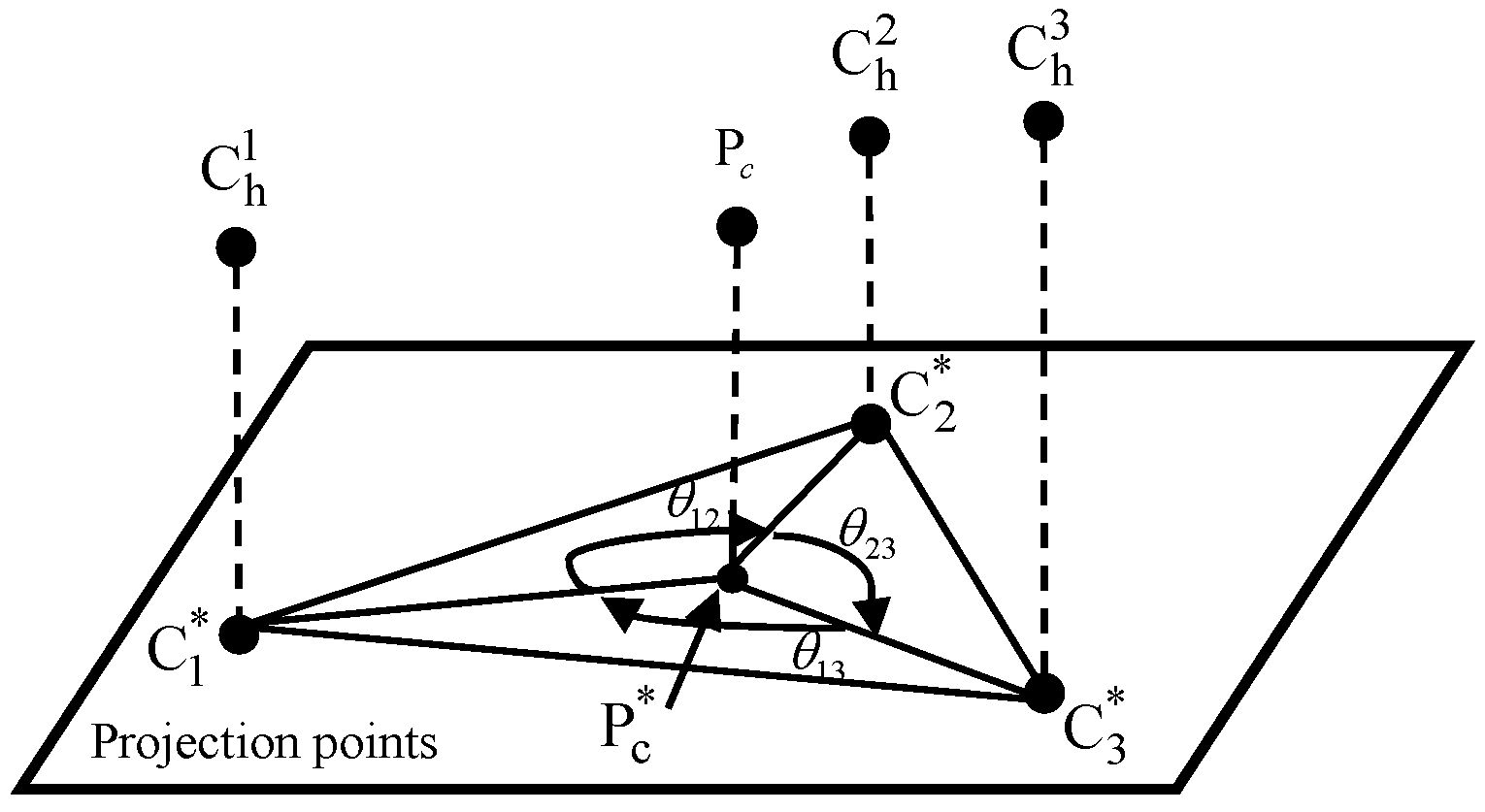 Machines 13 01009 g004 Machines 13 01009 g004