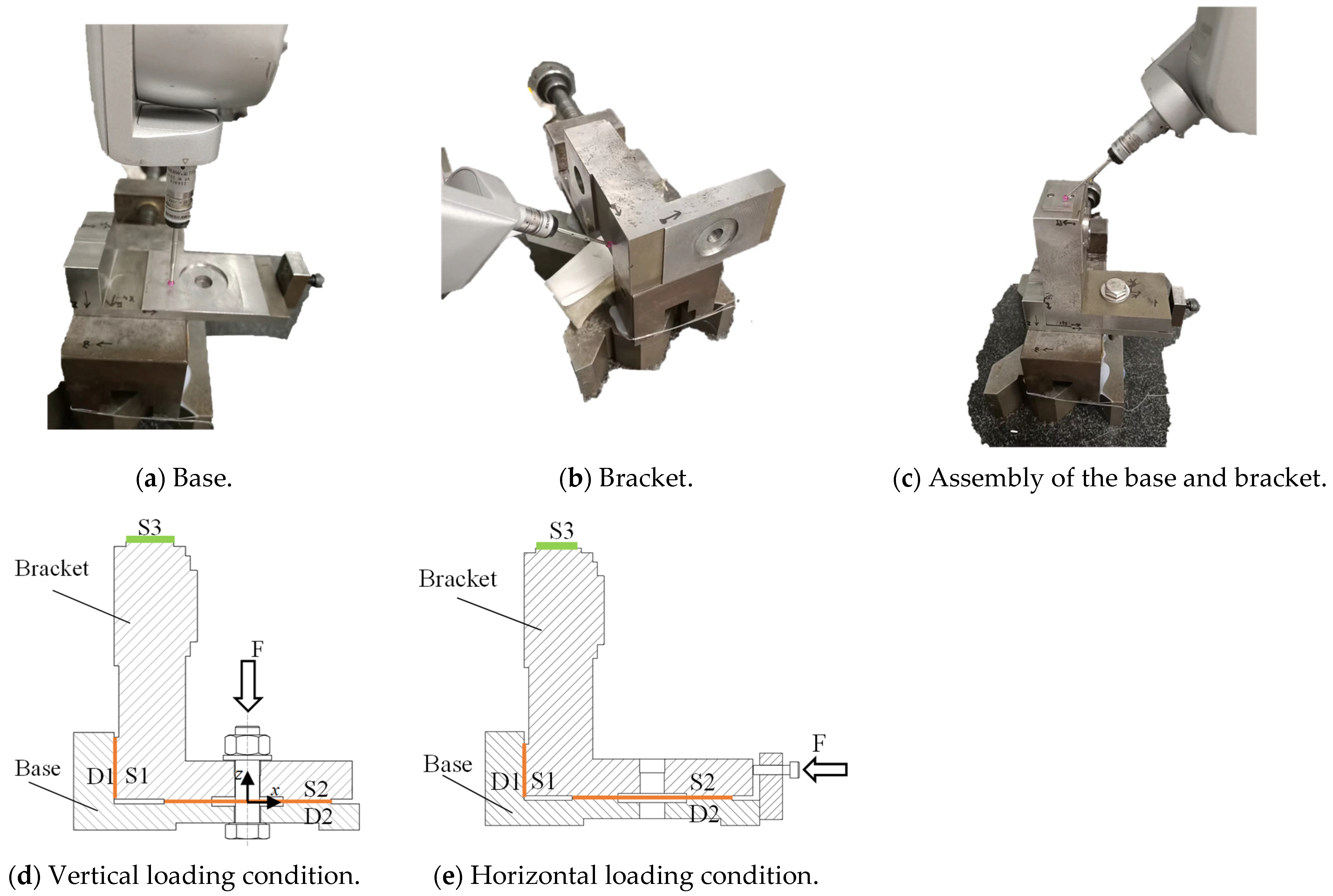 Machines 13 01009 g012 Machines 13 01009 g012