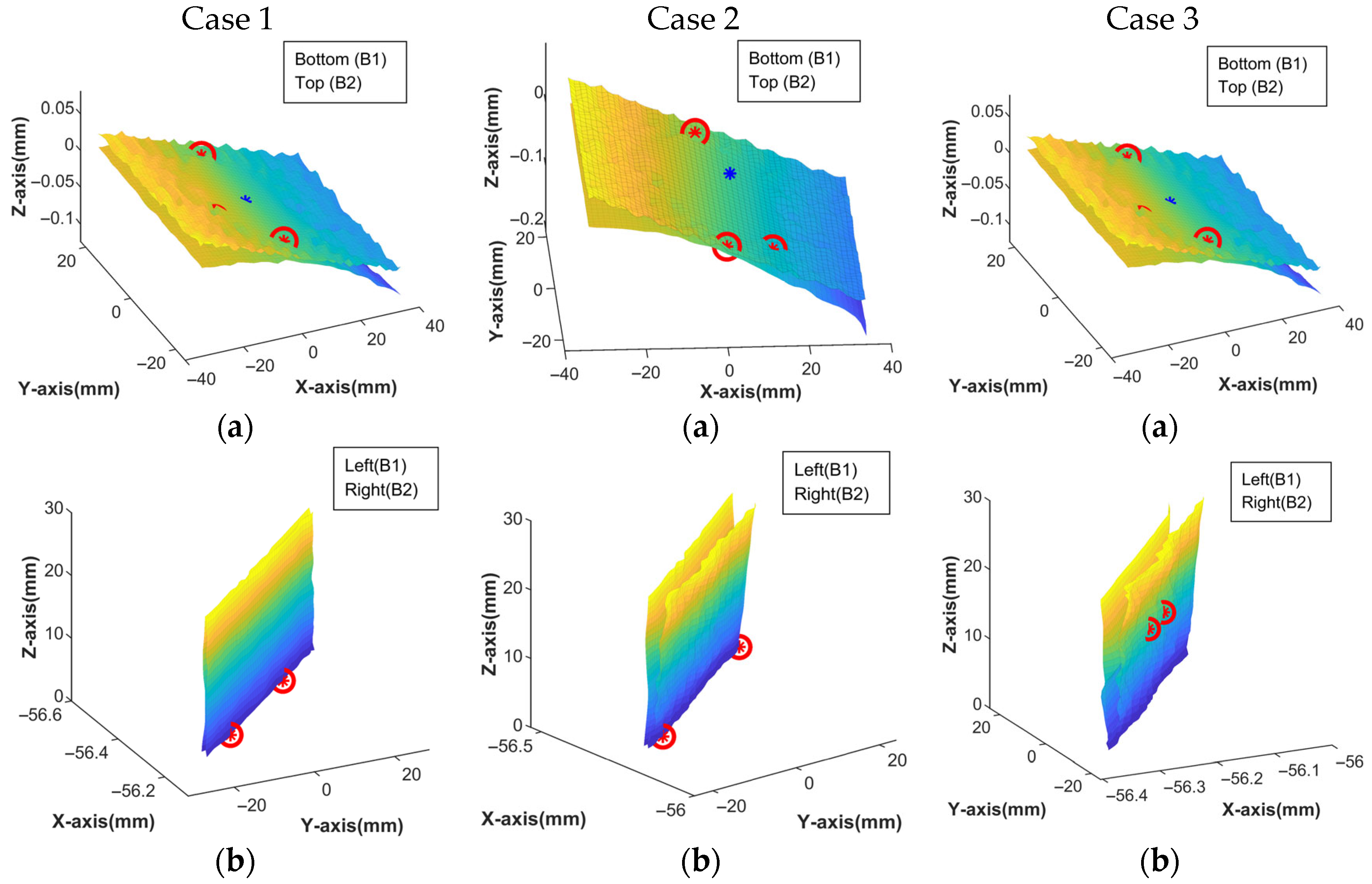 Machines 13 01009 g014 Machines 13 01009 g014