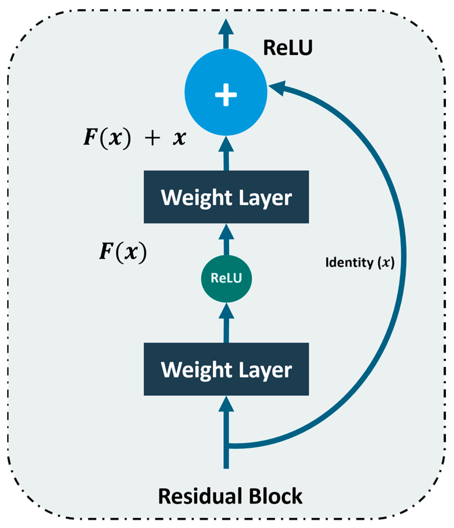 Machines 13 01010 g002