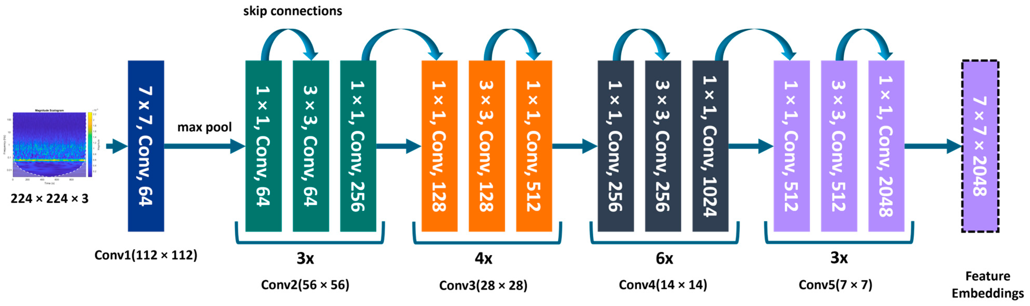 Machines 13 01010 g003