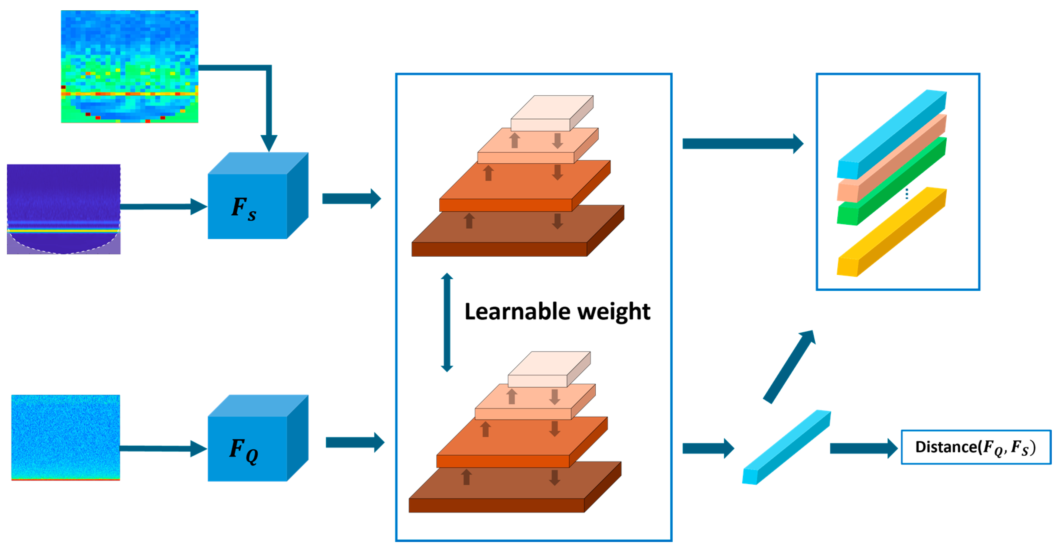 Machines 13 01010 g005