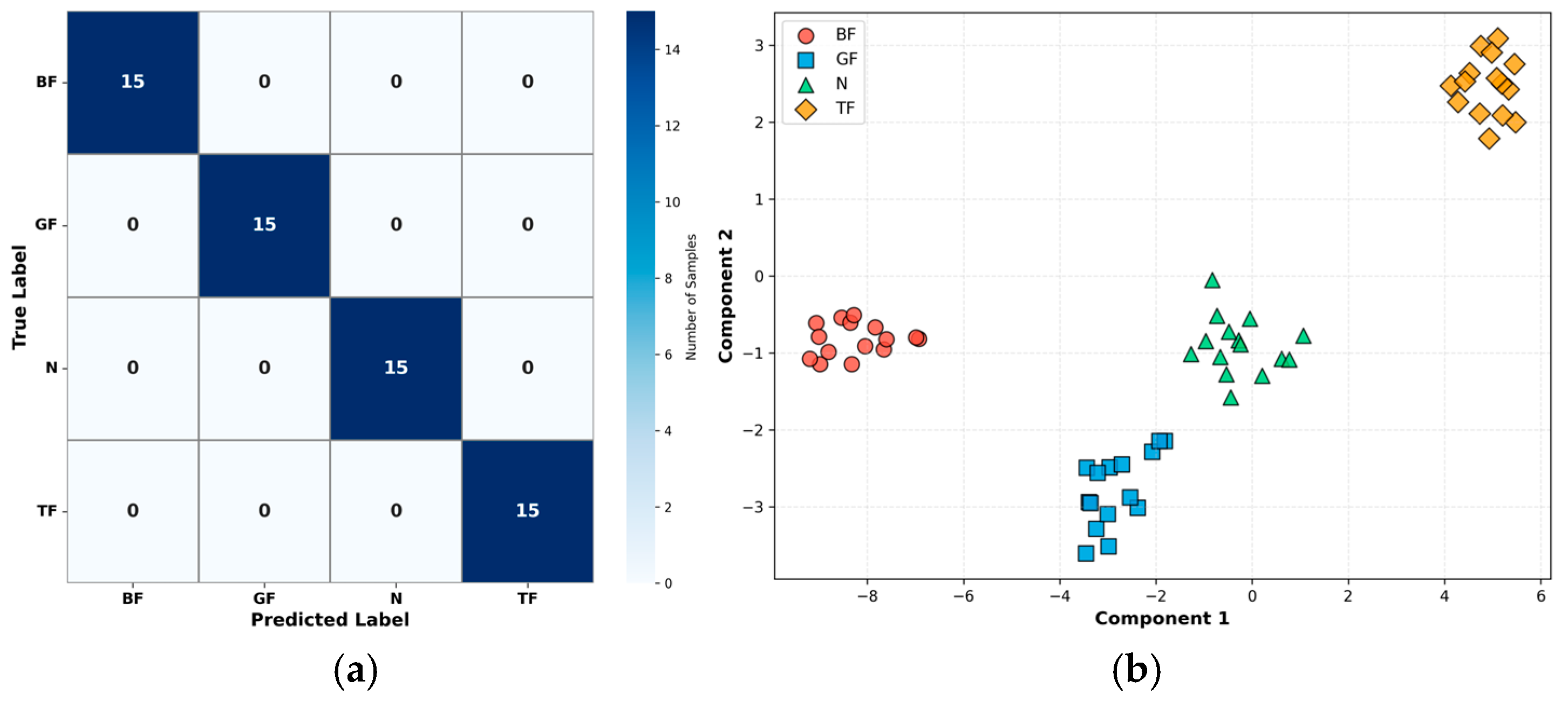 Machines 13 01010 g013