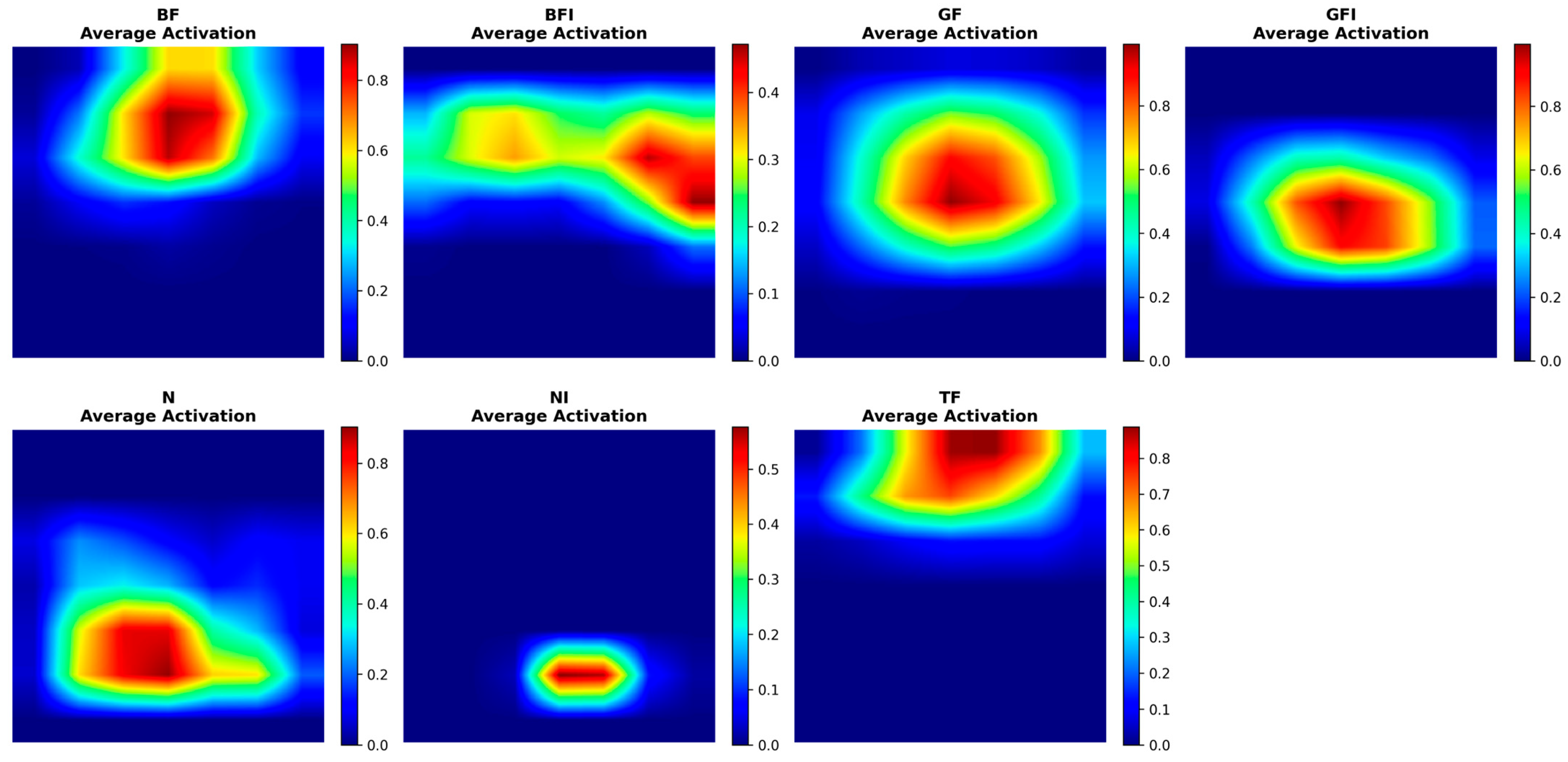 Machines 13 01010 g016