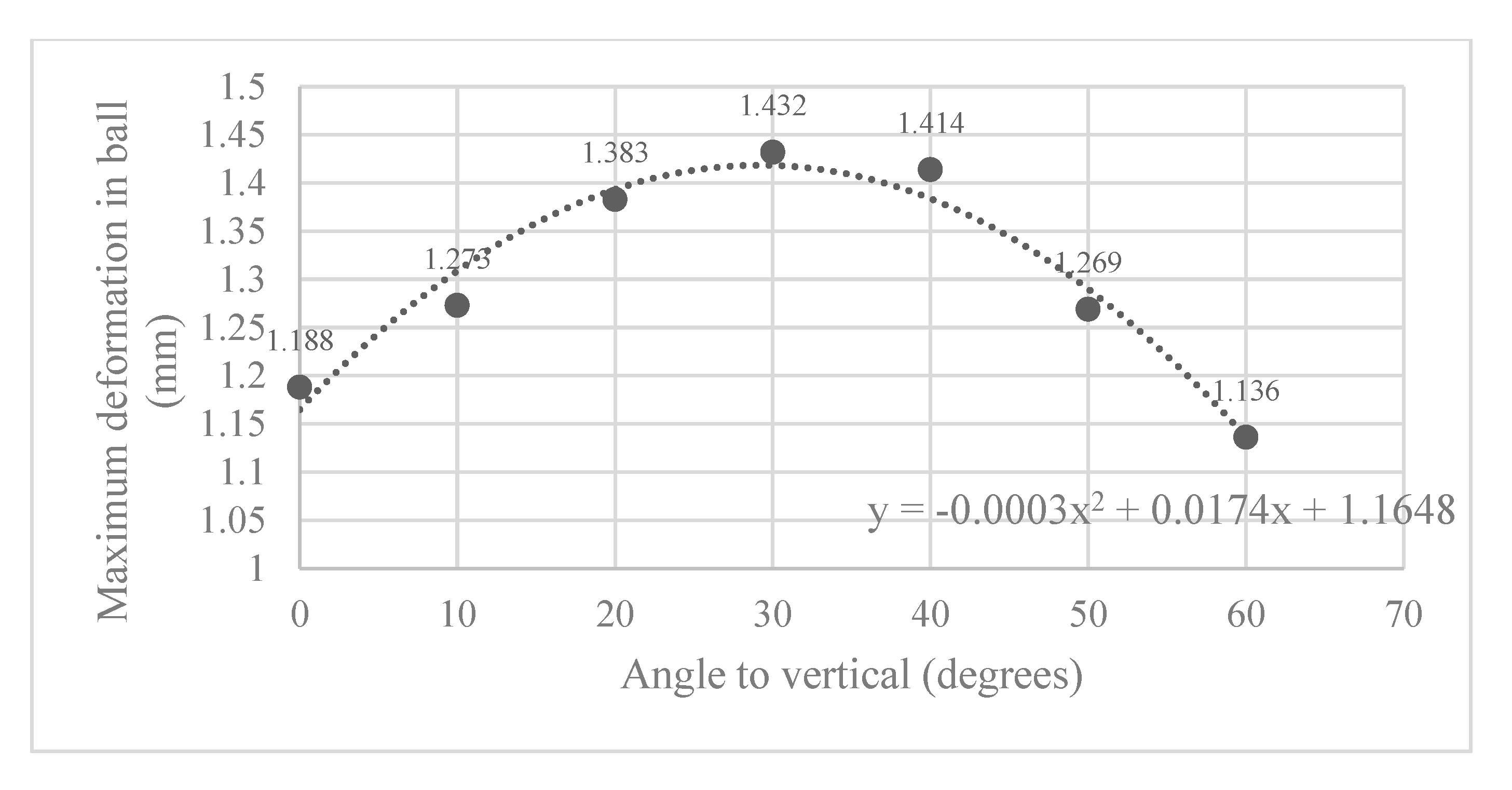 Machines 13 01014 g006