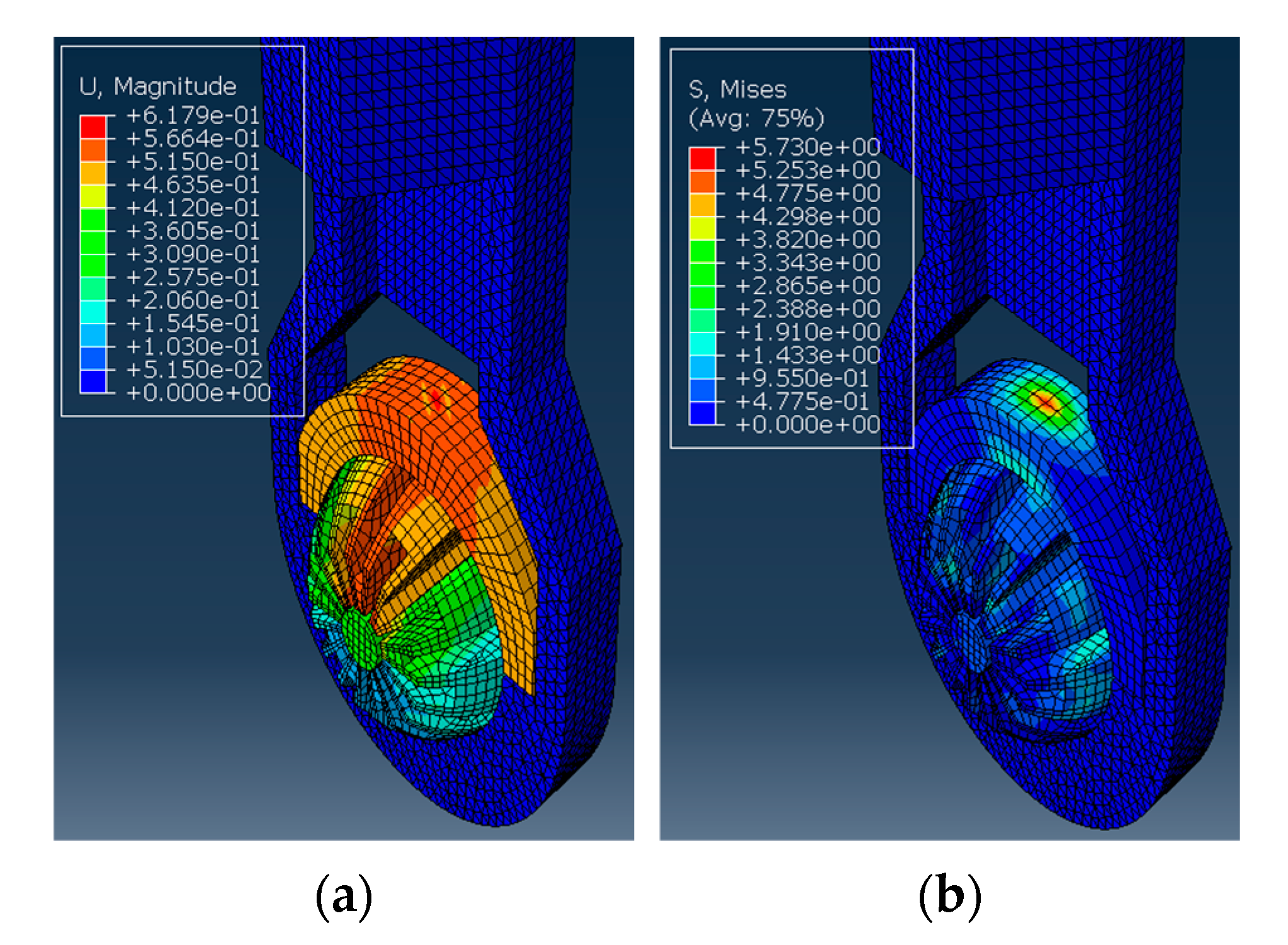 Machines 13 01014 g007