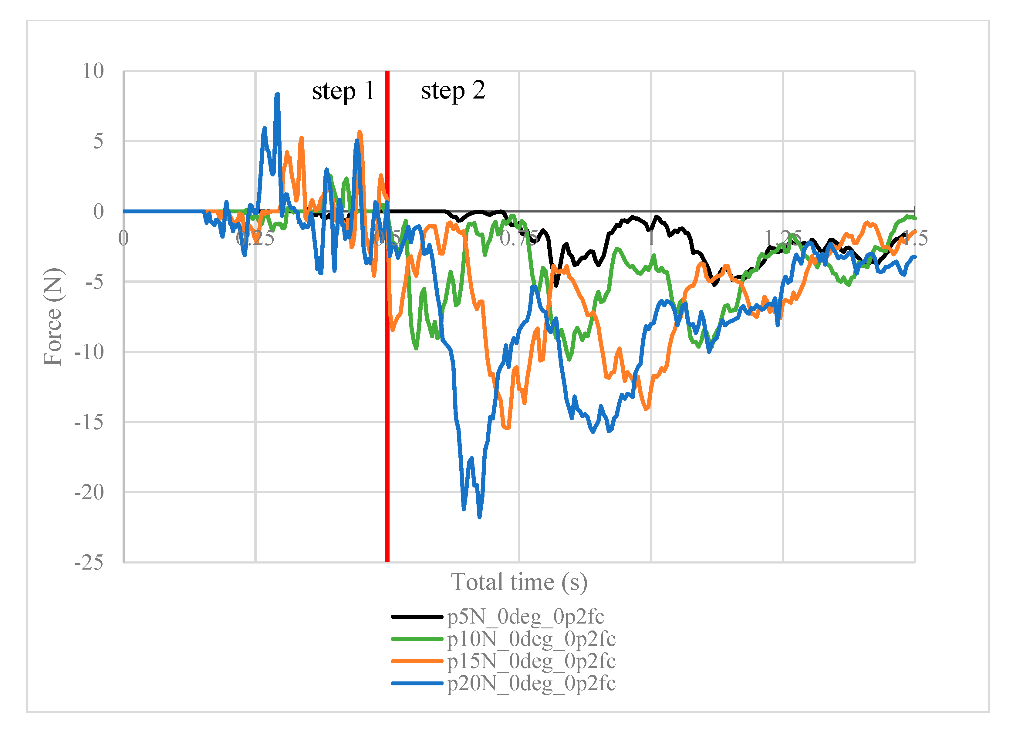 Machines 13 01014 g008