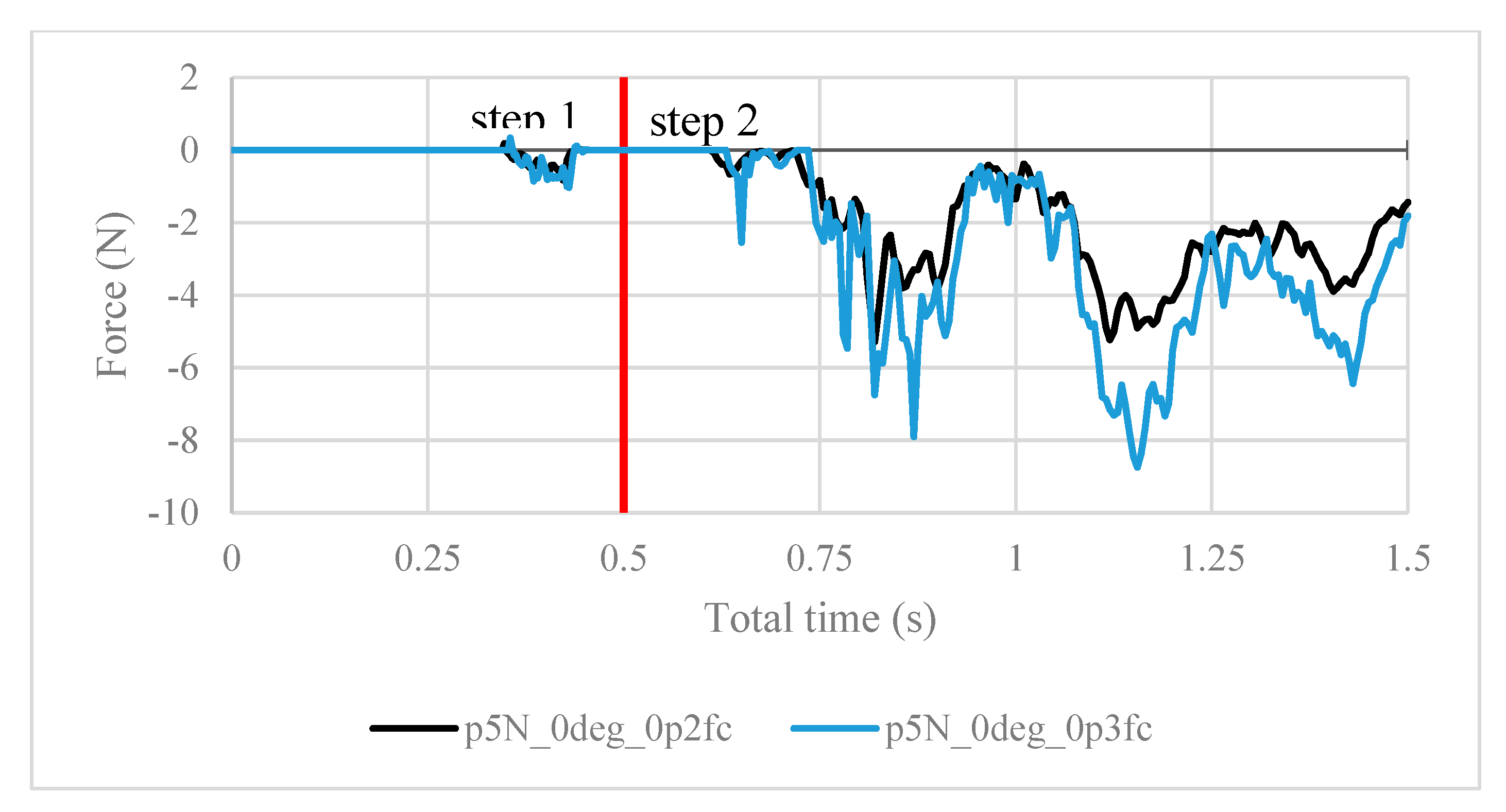 Machines 13 01014 g012
