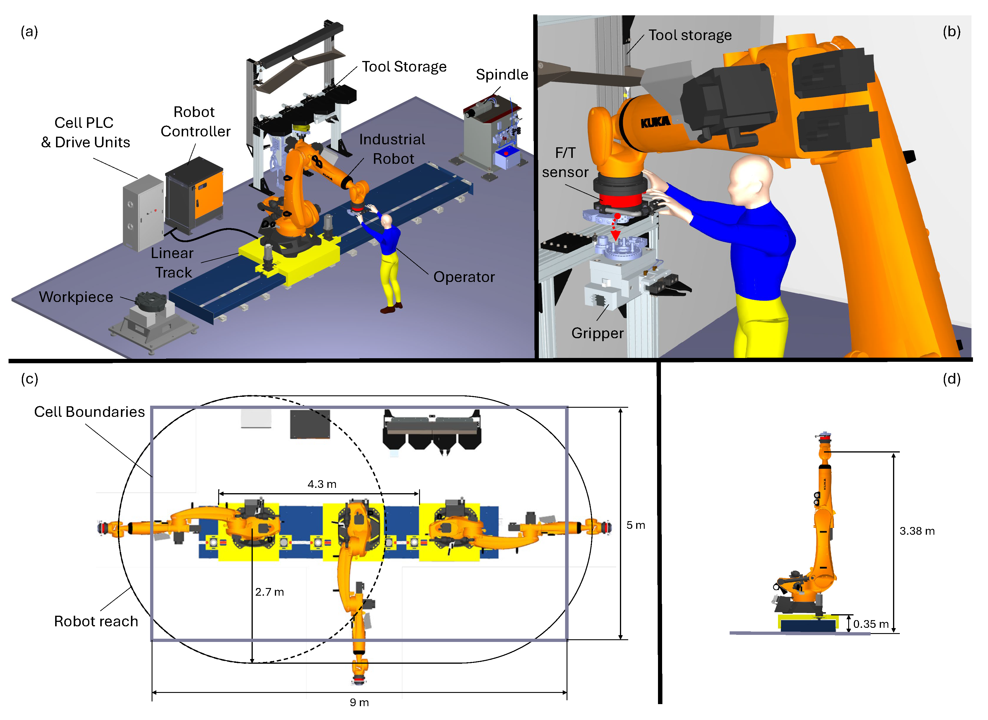 Machines 13 01016 g001