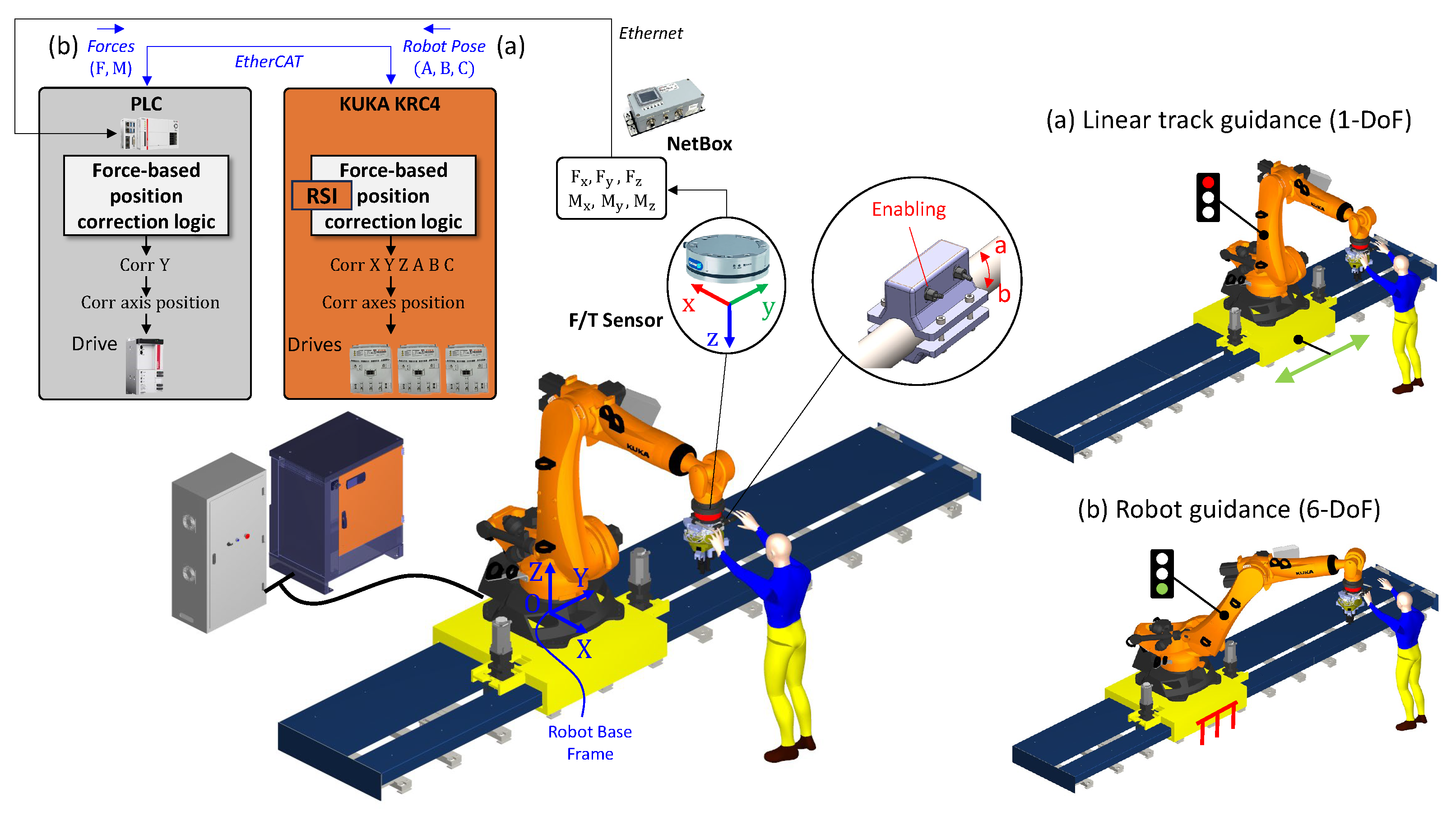 Machines 13 01016 g002