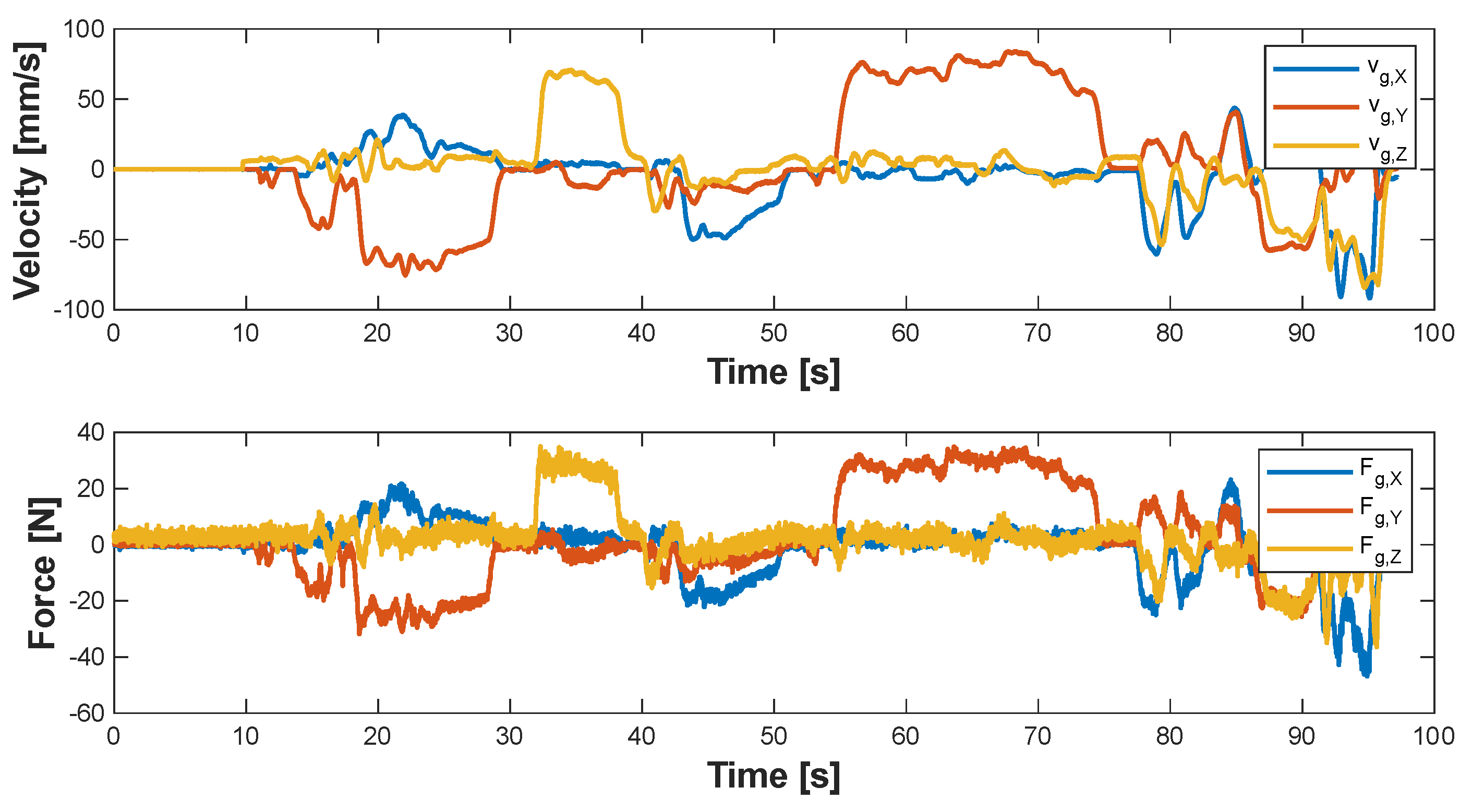 Machines 13 01016 g008