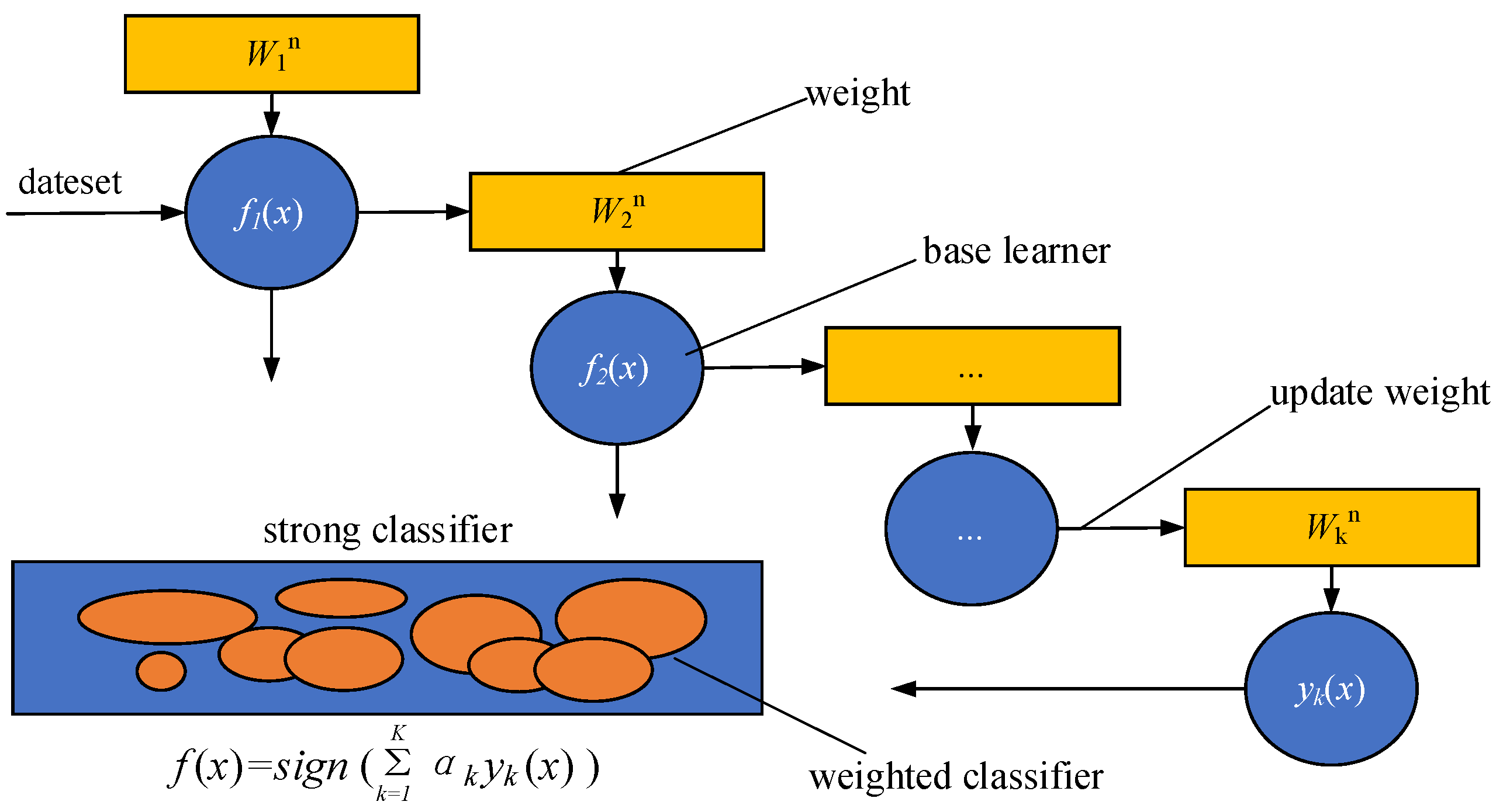 Machines 13 01018 g003