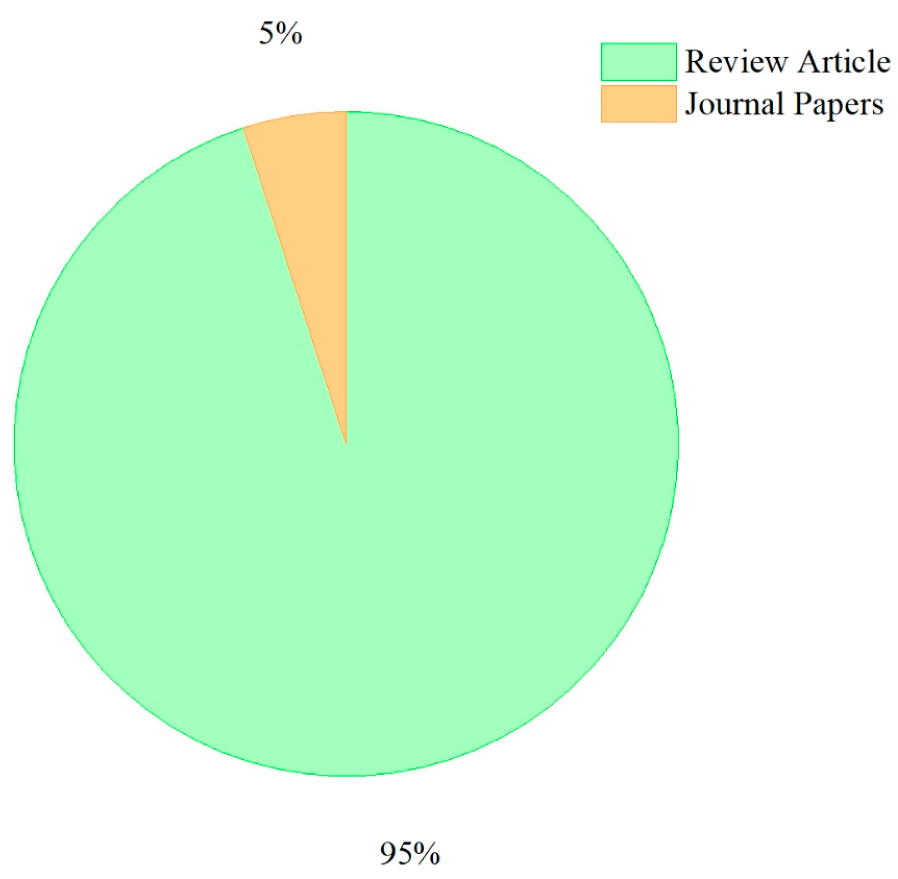 Machines 13 01021 g002