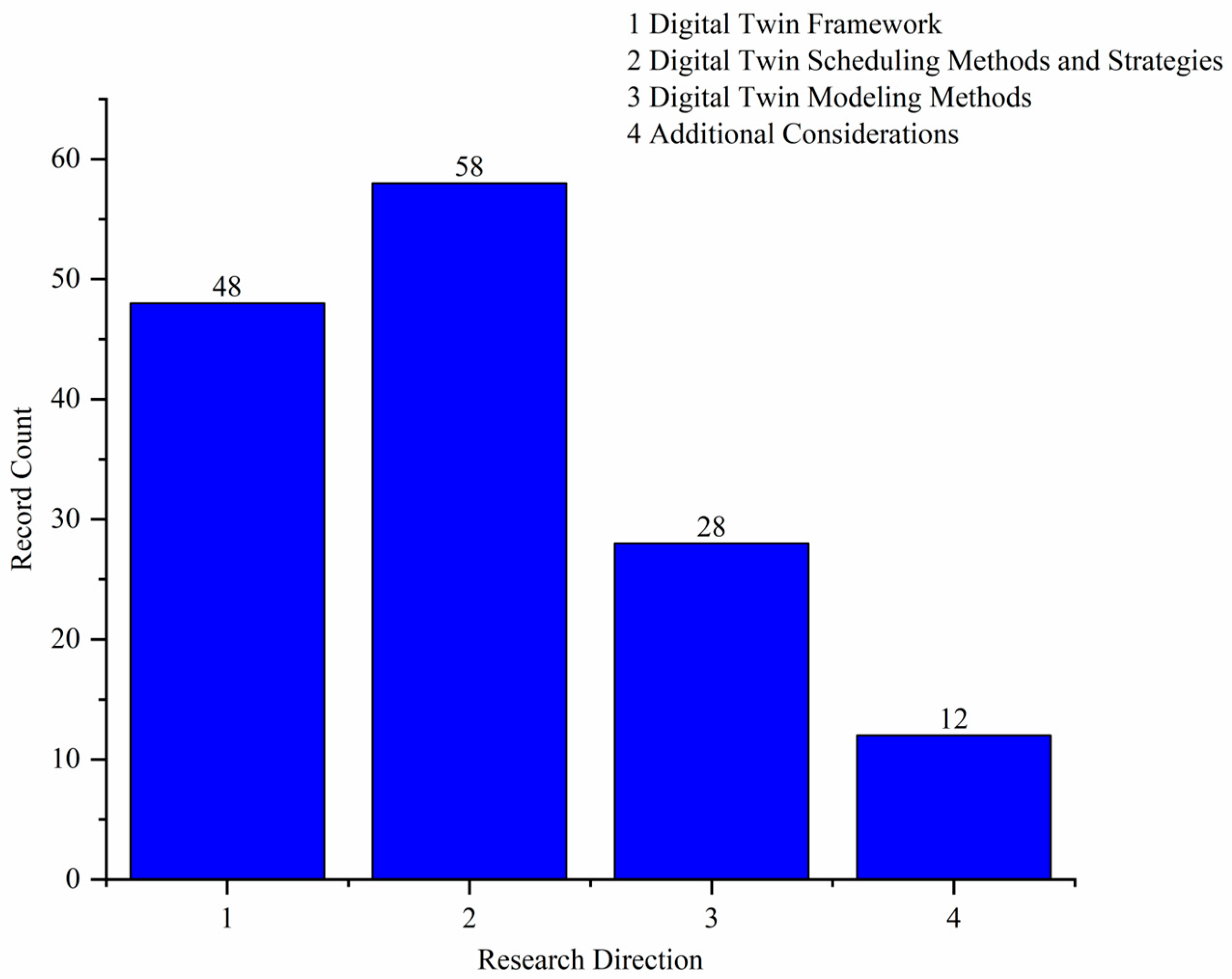 Machines 13 01021 g006