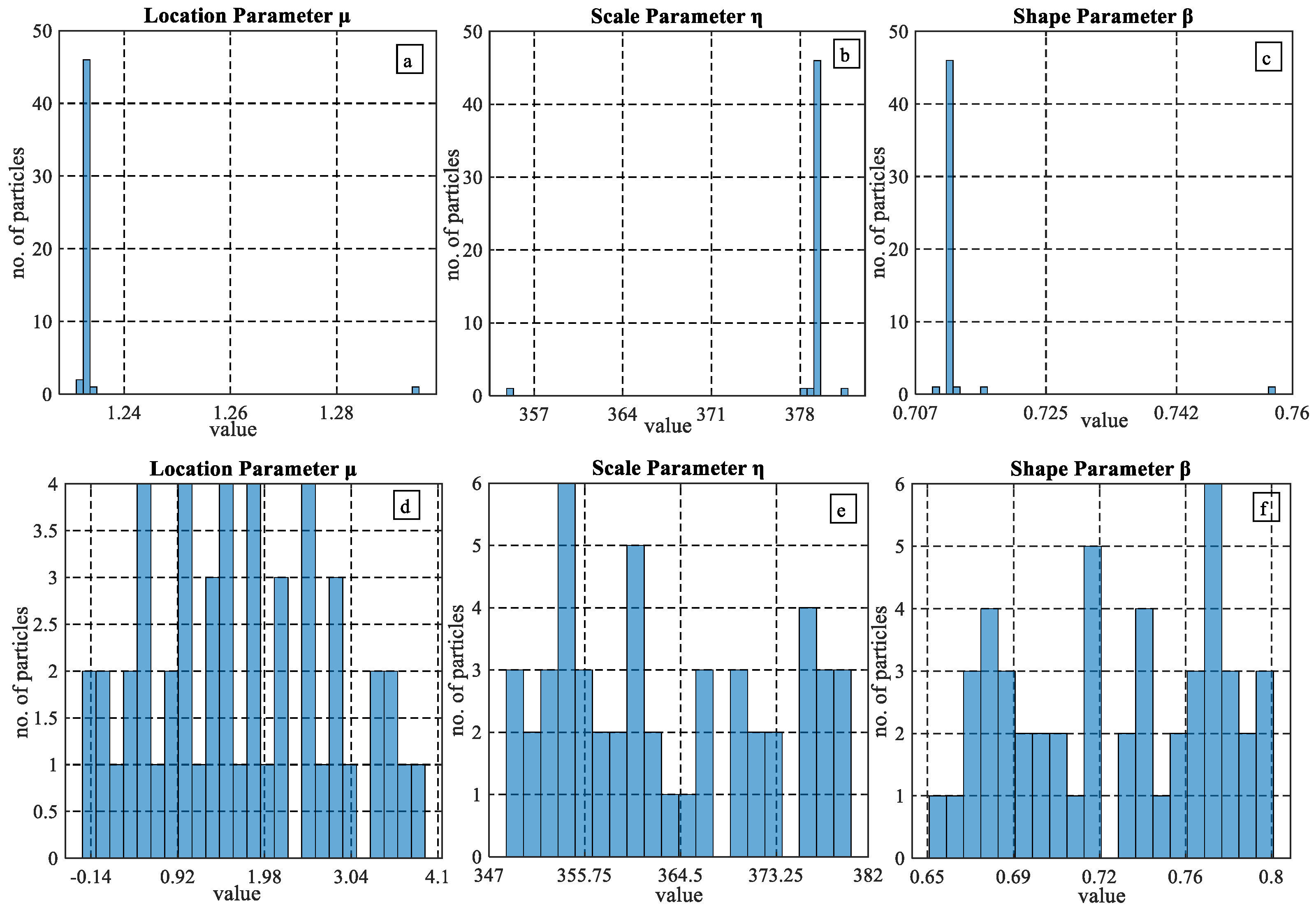 Machines 13 01022 g004