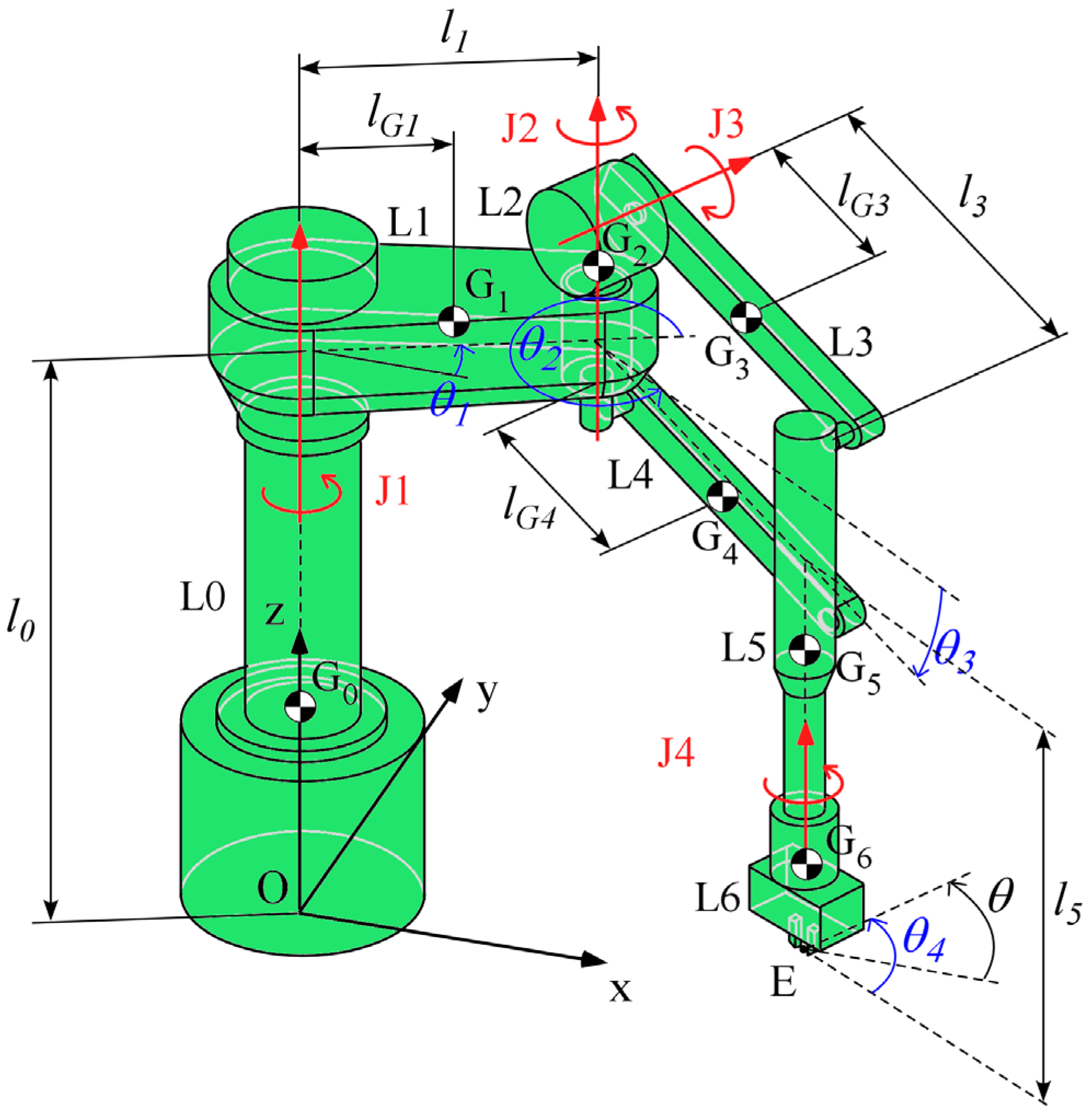 Machines 13 01023 g001