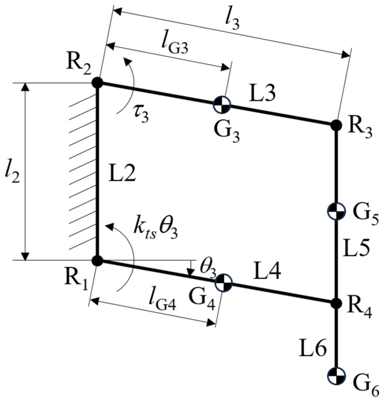 Machines 13 01023 g002