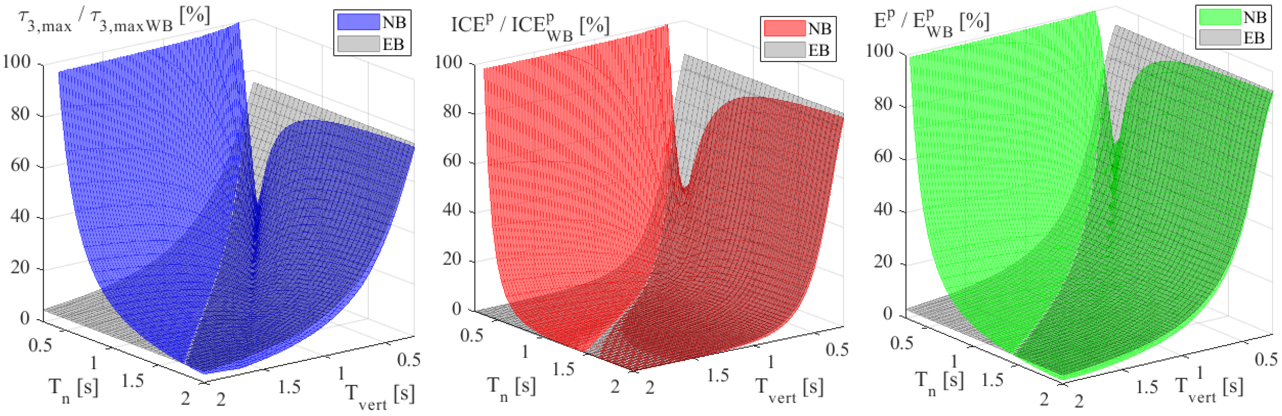 Machines 13 01023 g009