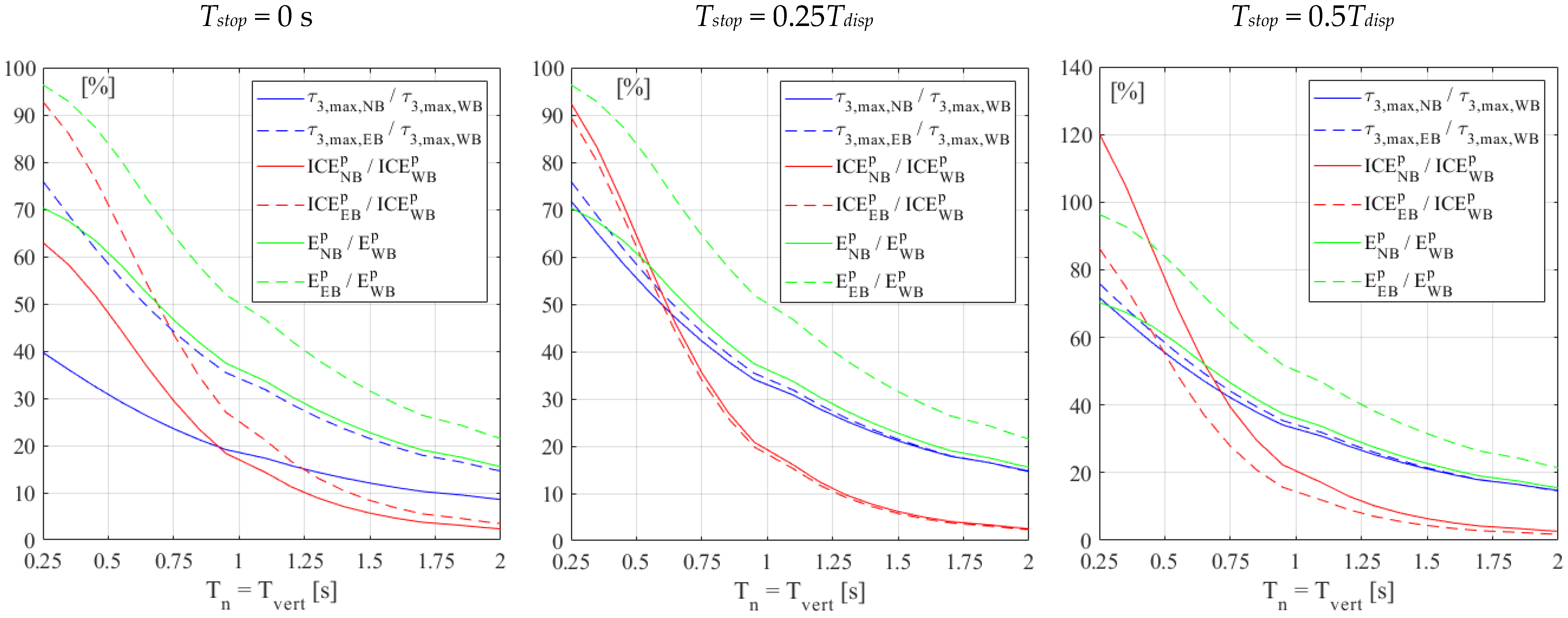 Machines 13 01023 g012