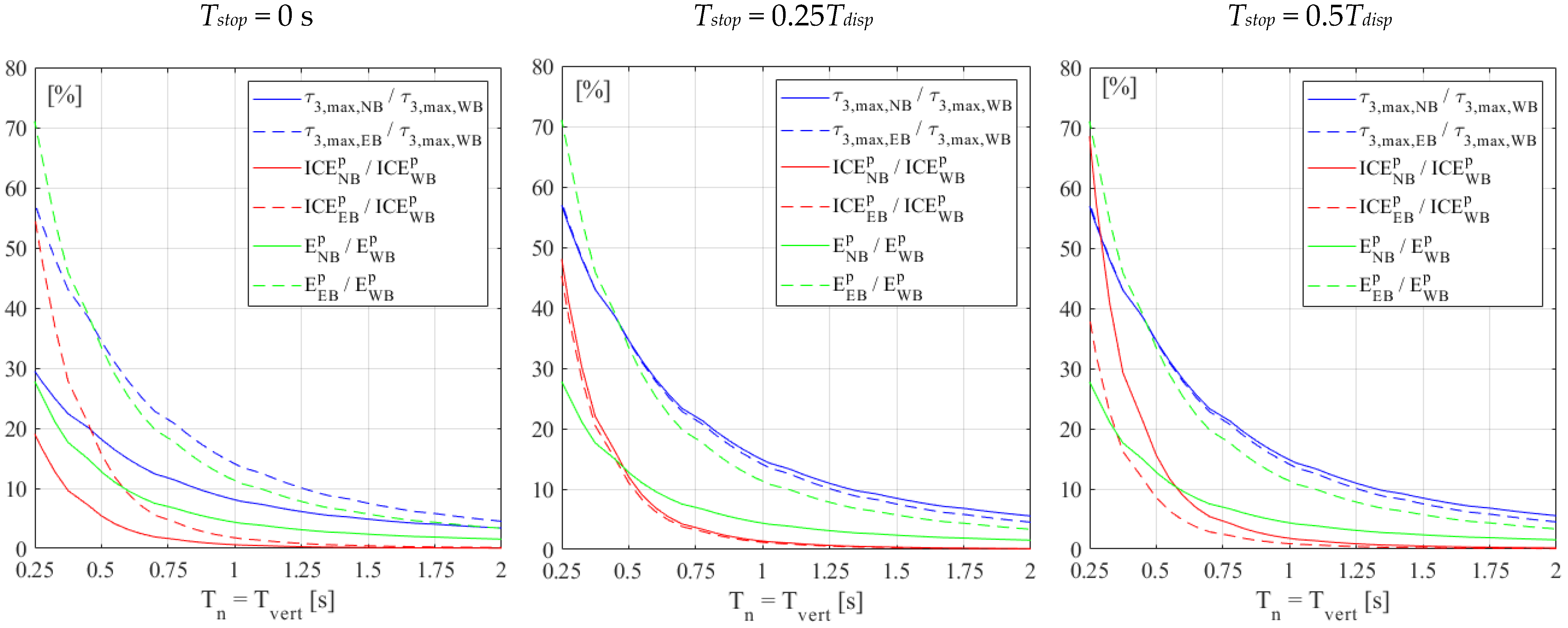 Machines 13 01023 g013