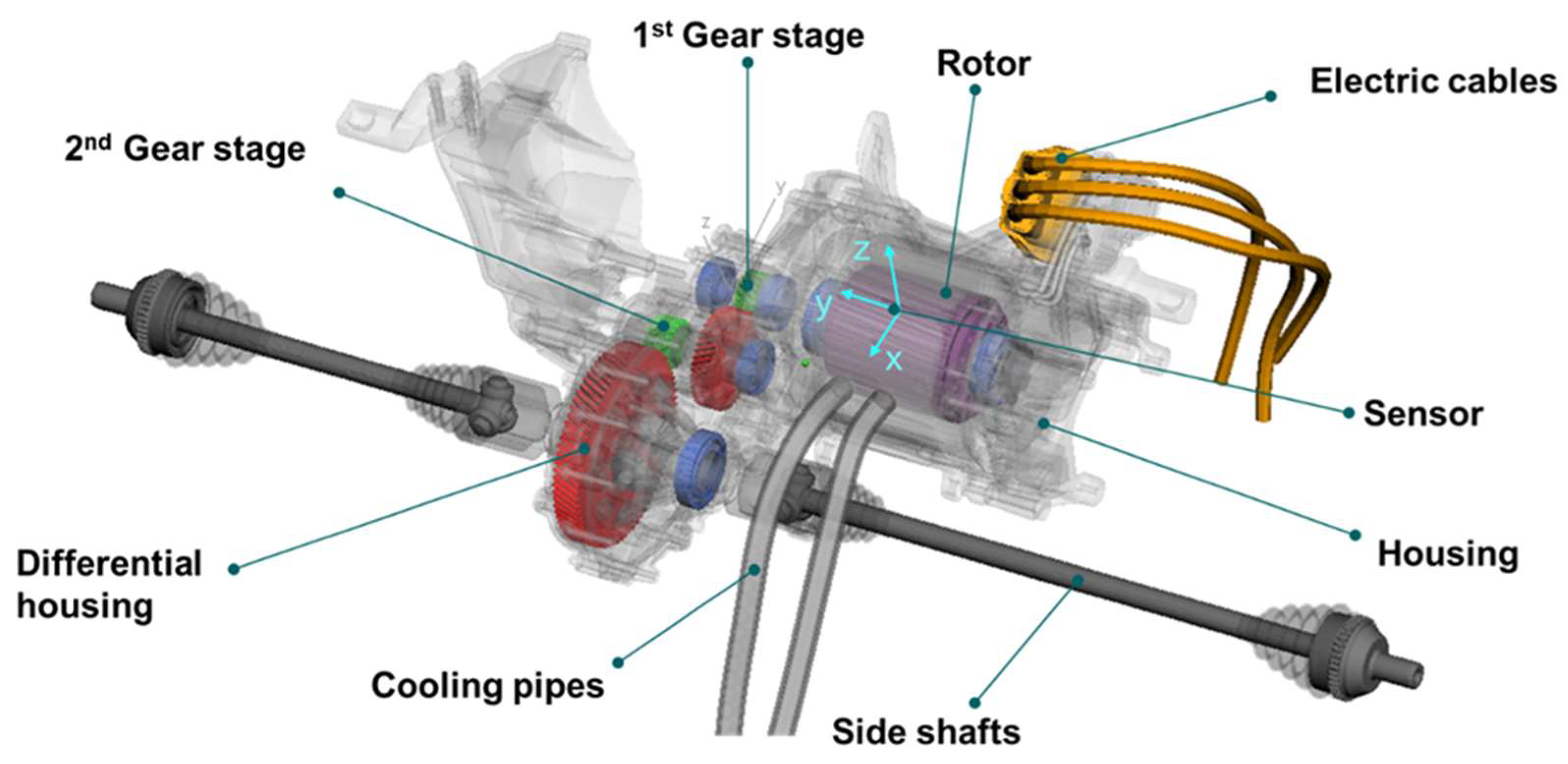 Machines 13 01024 g001