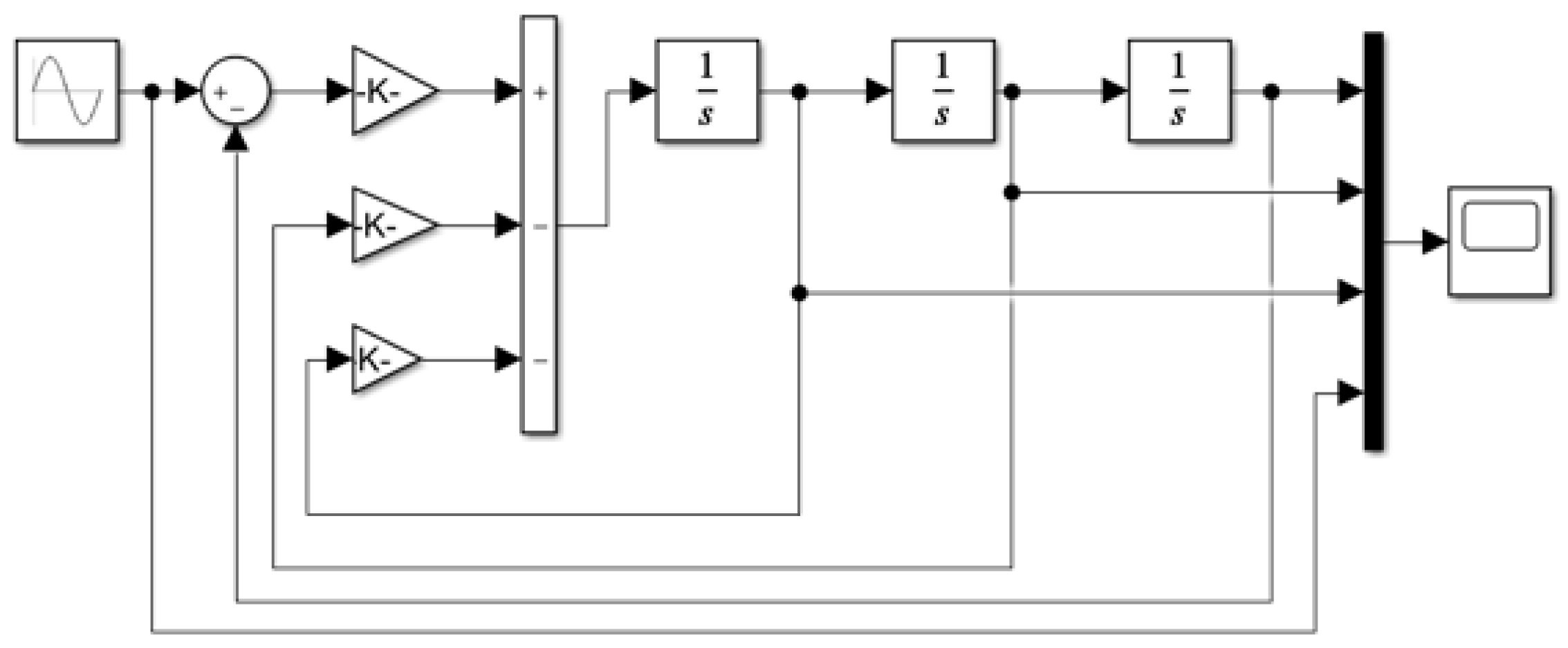 Machines 13 01026 g007
