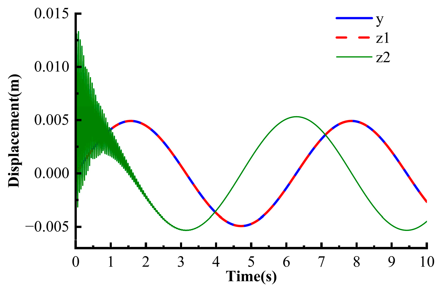 Machines 13 01026 g010