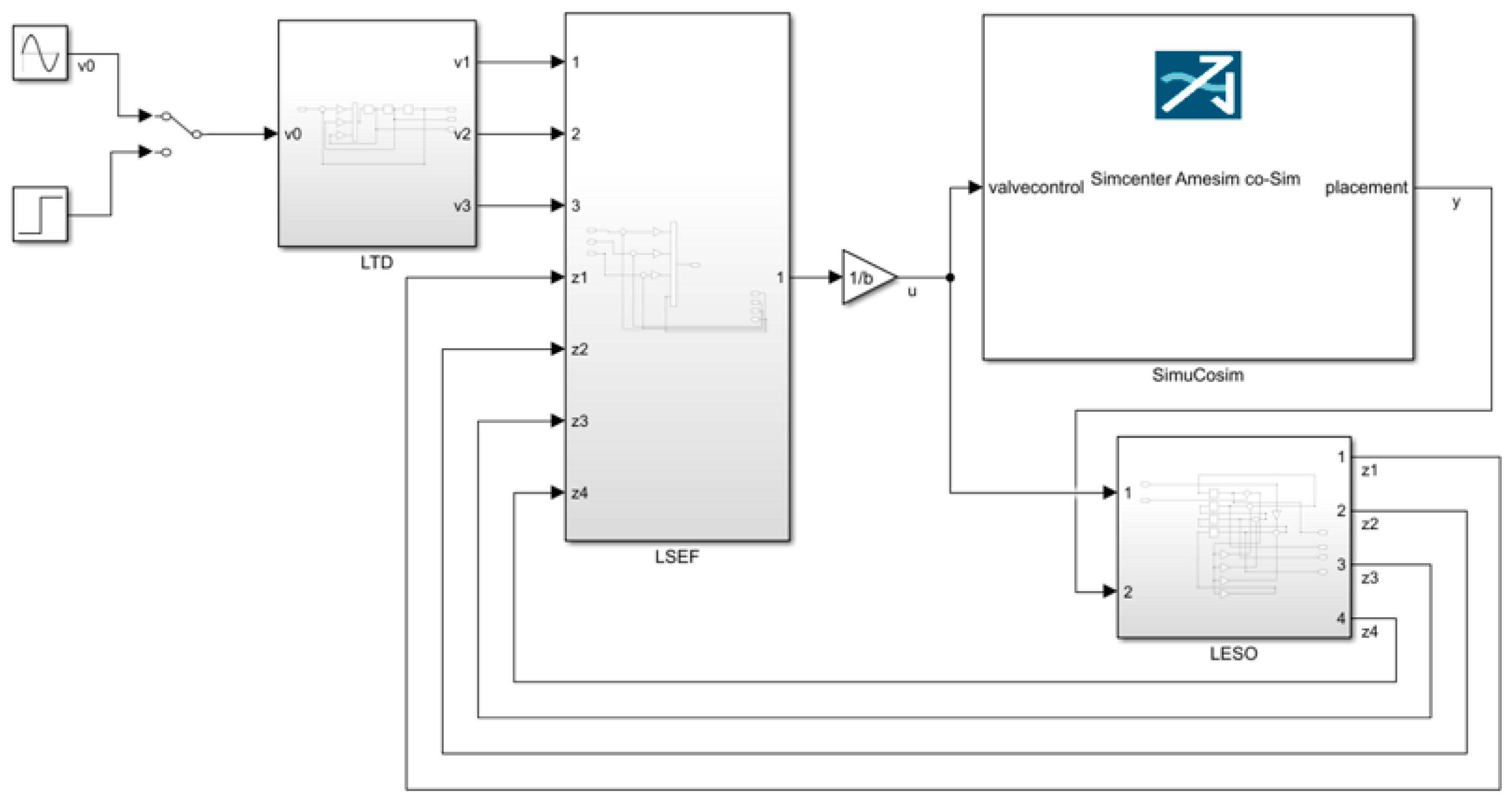 Machines 13 01026 g012