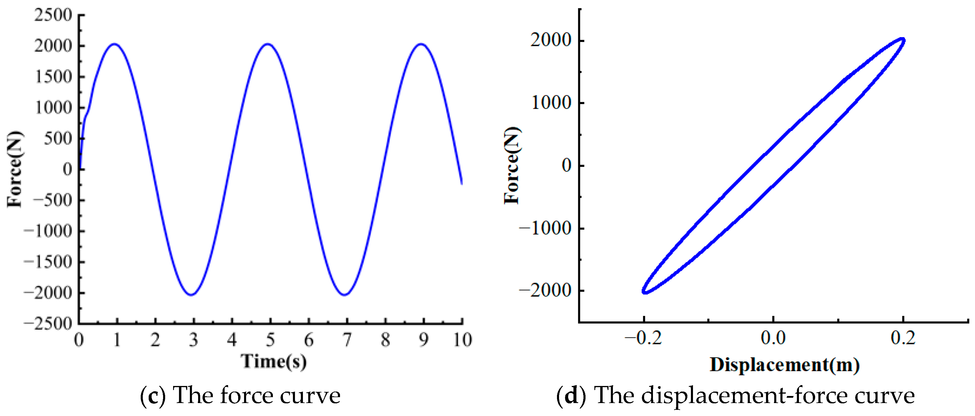 Machines 13 01026 g023b