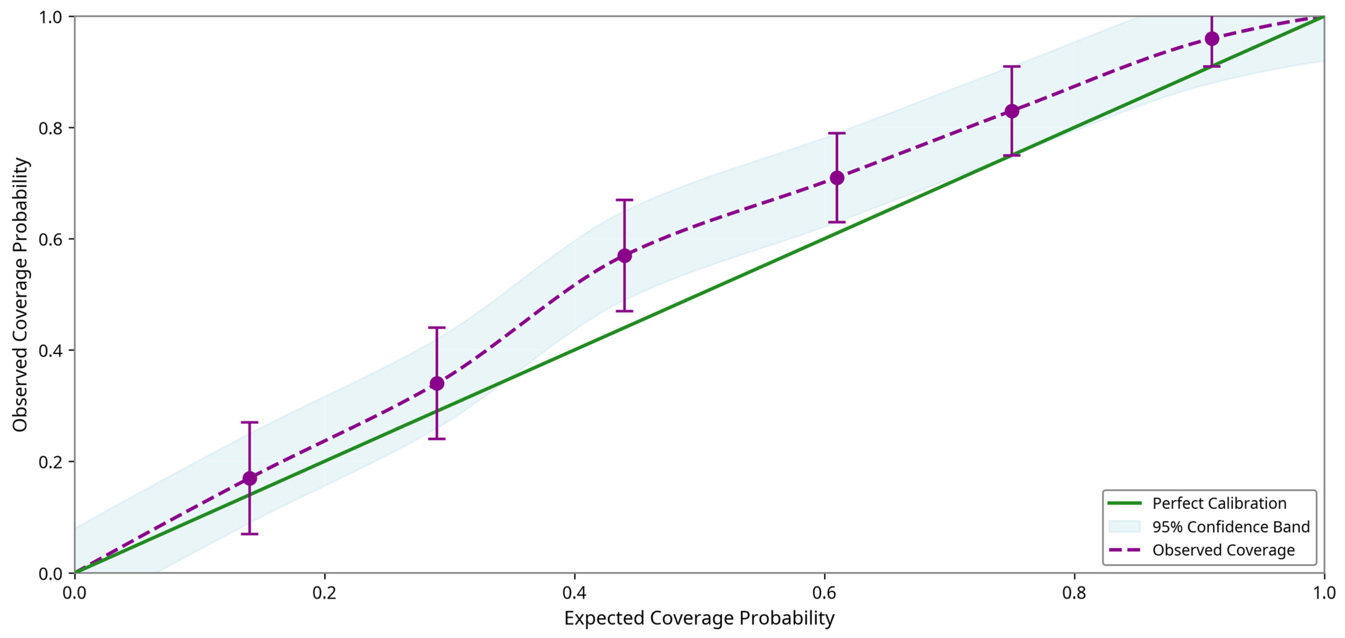 Machines 13 01027 g013