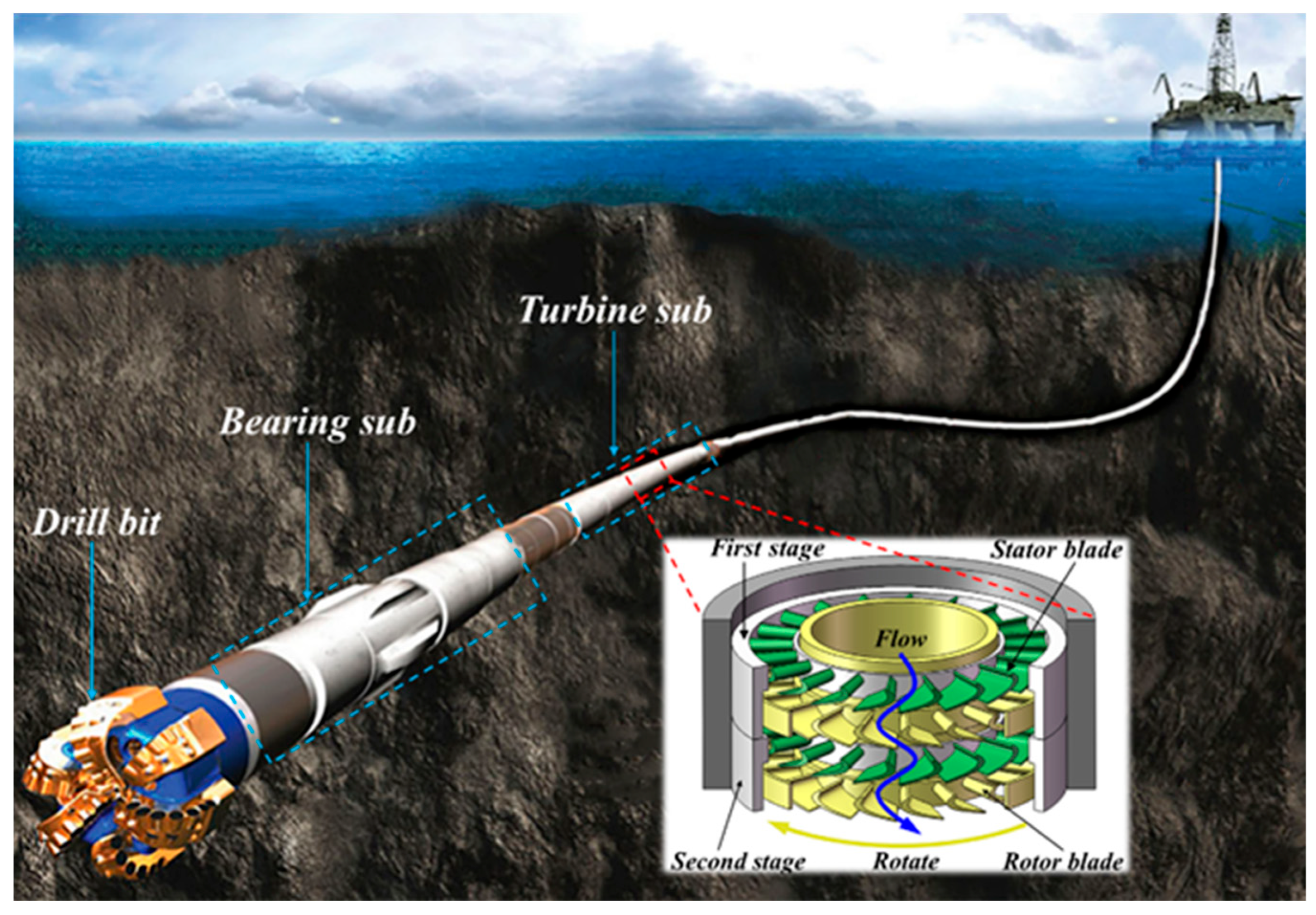 Machines 13 01034 g001