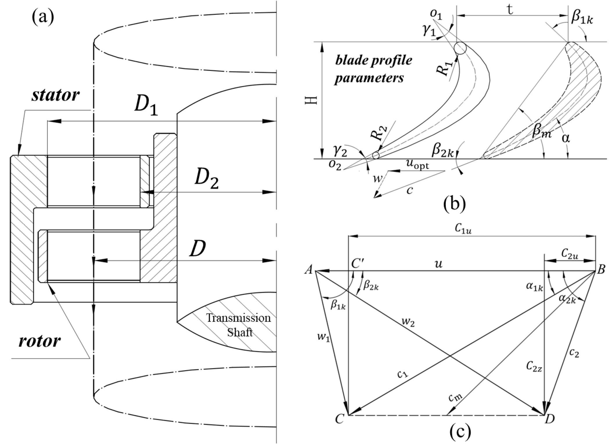 Machines 13 01034 g002