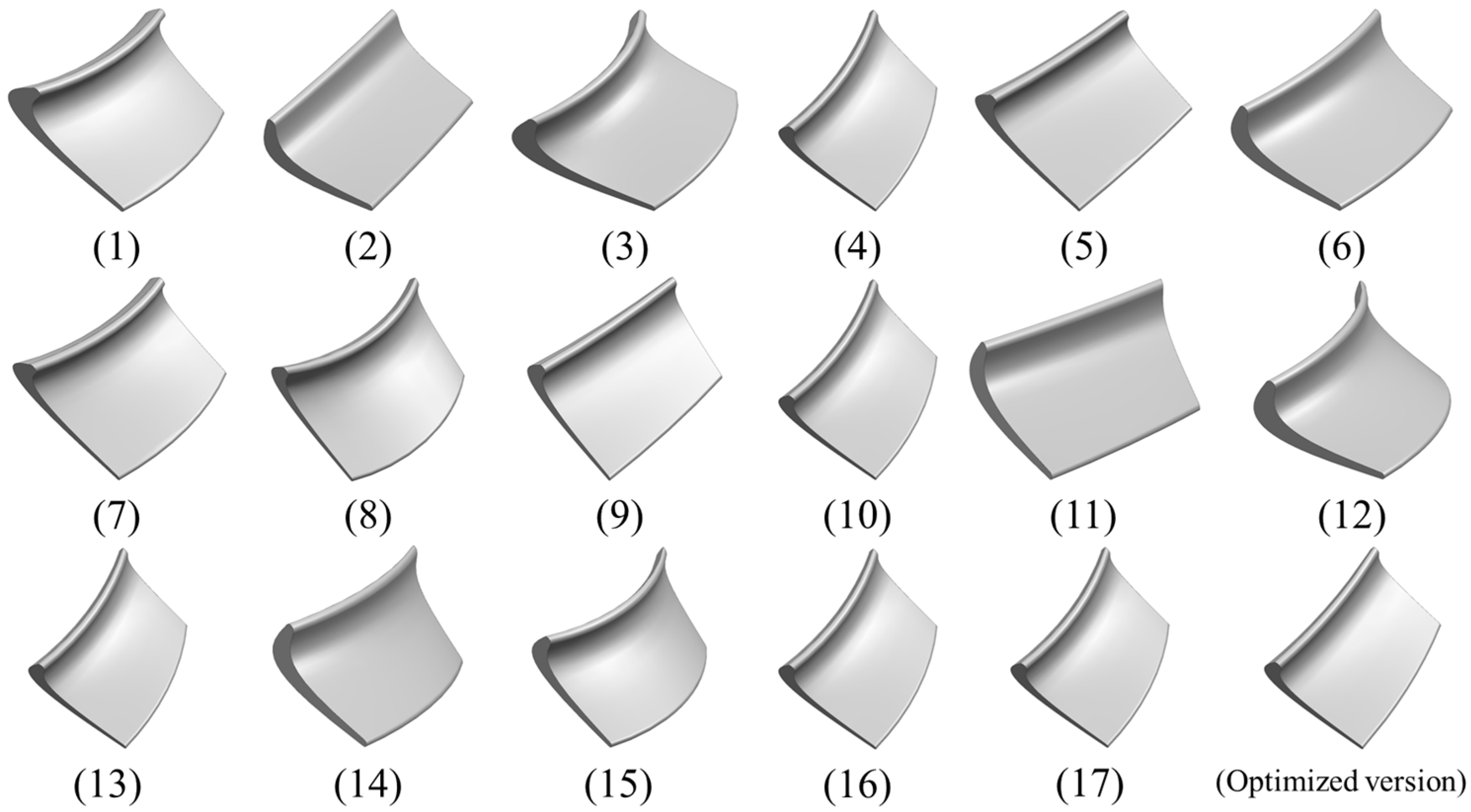 Machines 13 01034 g007