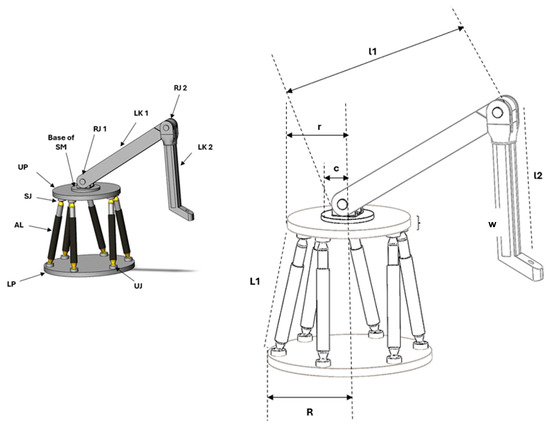 Machines 13 01038 g001