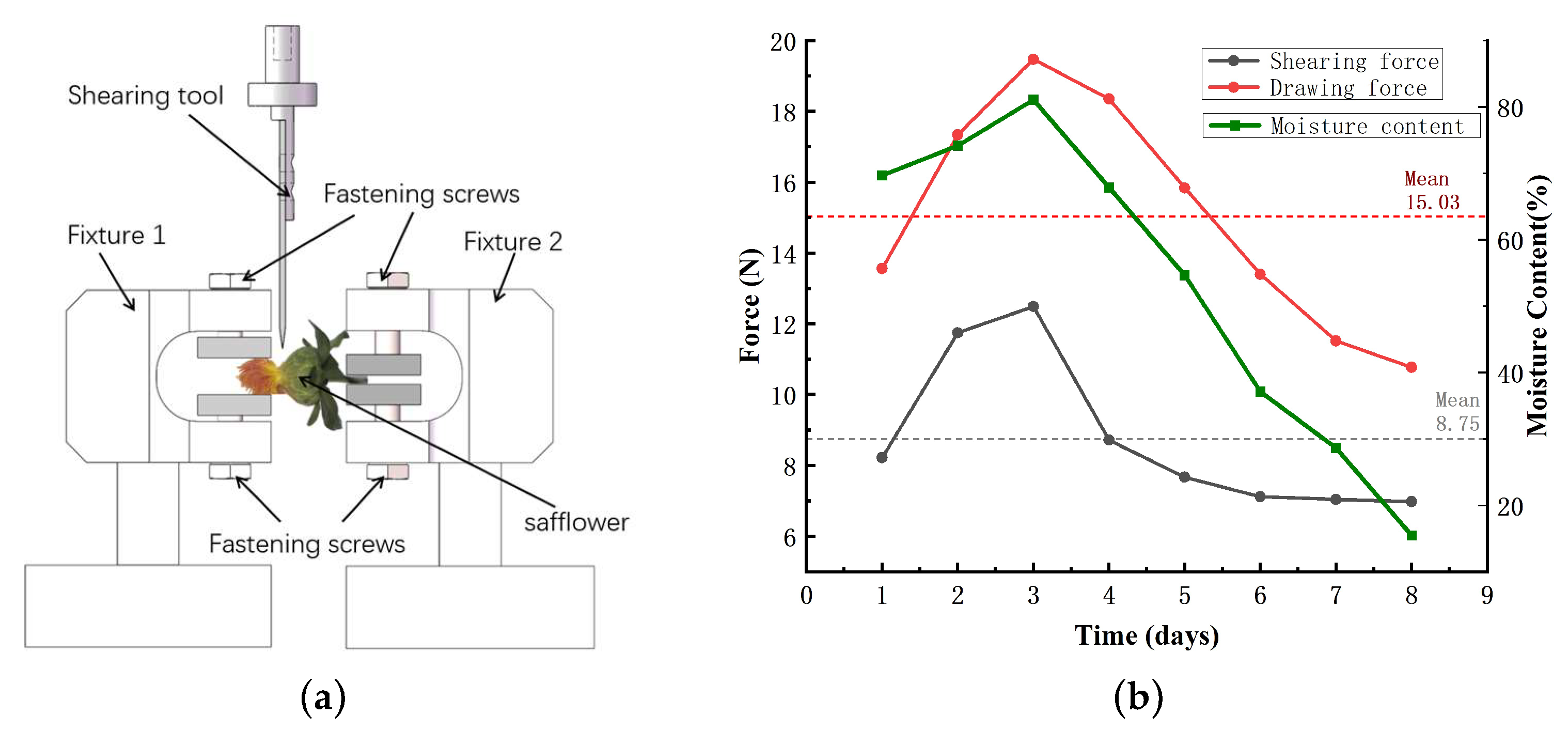 Machines 13 01039 g002 Machines 13 01039 g002