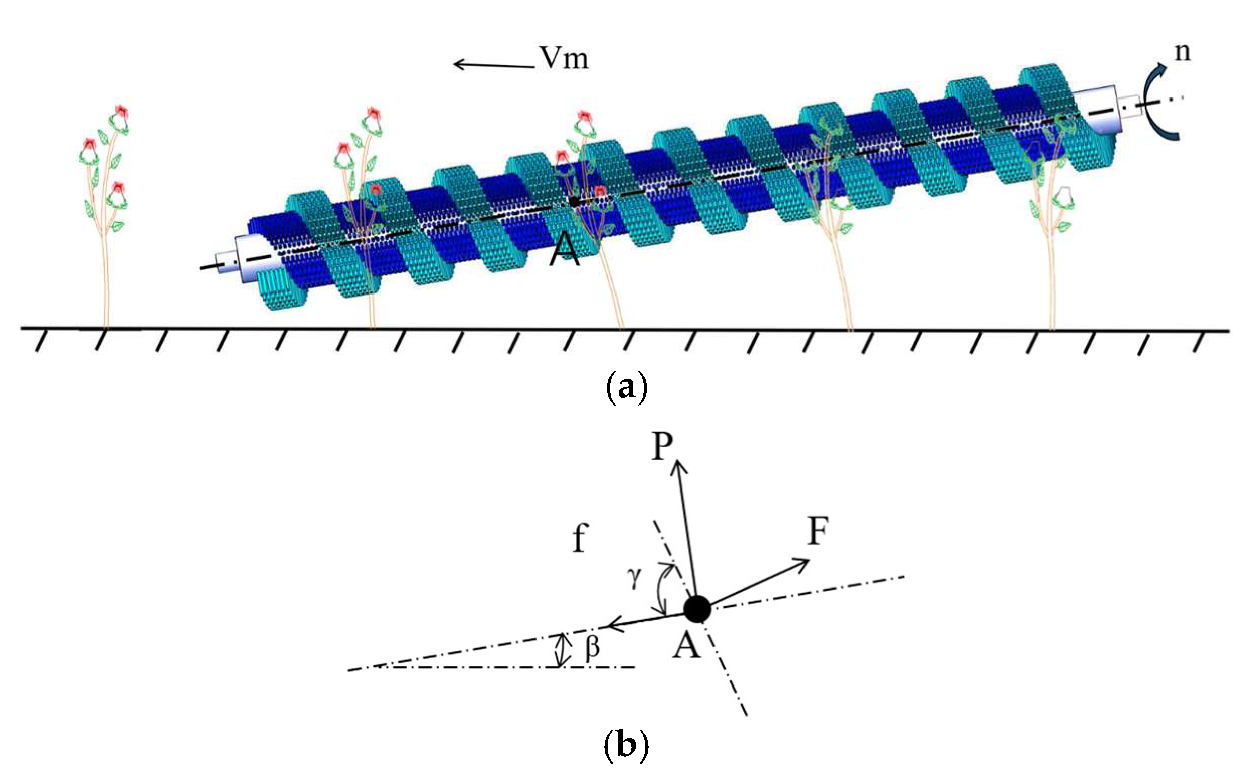 Machines 13 01039 g005 Machines 13 01039 g005