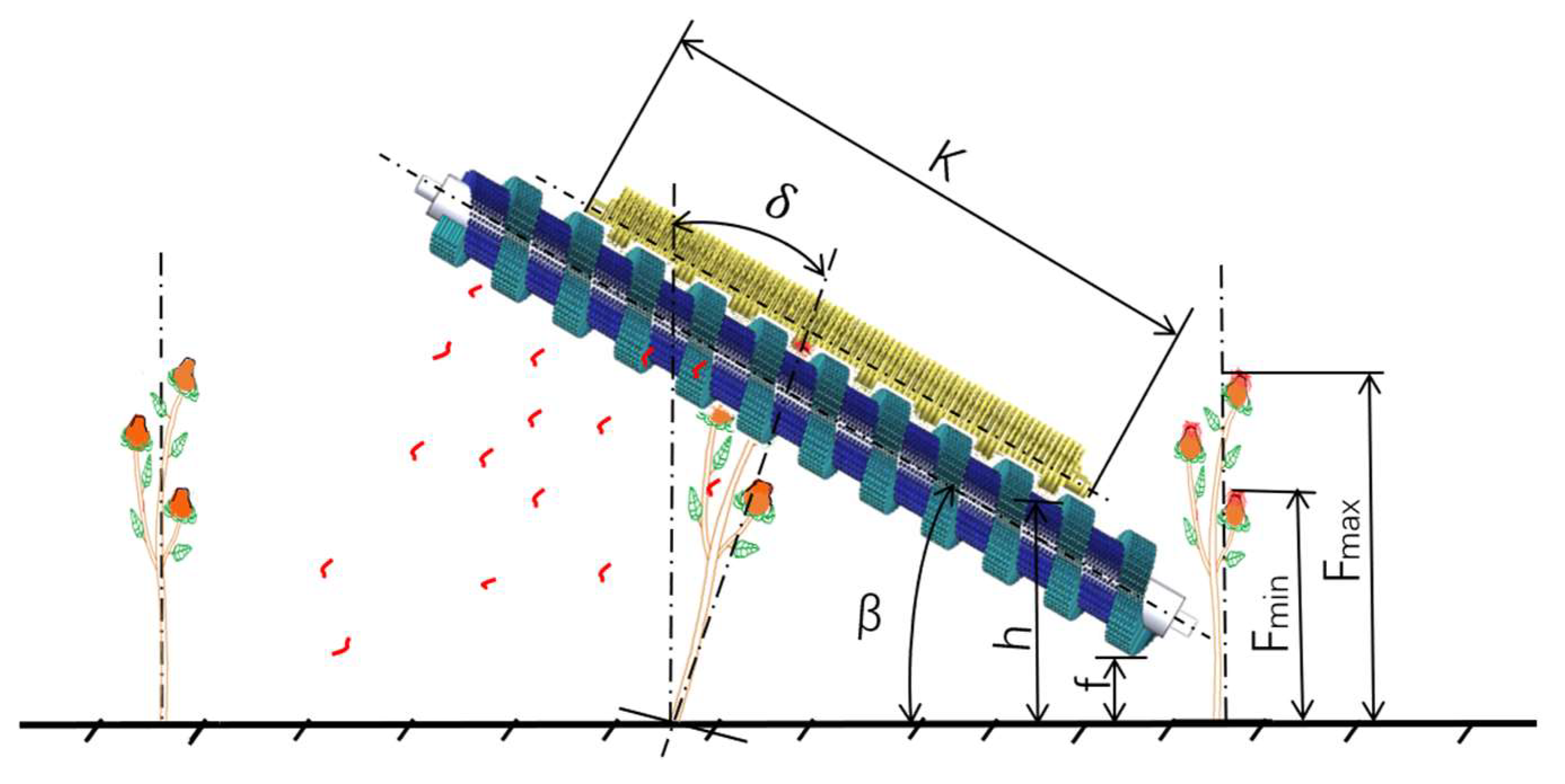 Machines 13 01039 g007 Machines 13 01039 g007