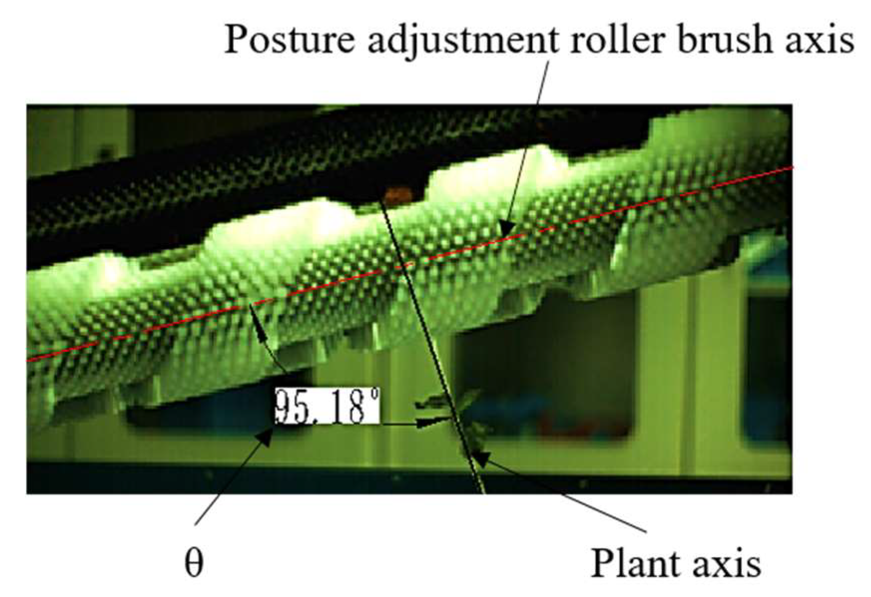 Machines 13 01039 g011 Machines 13 01039 g011