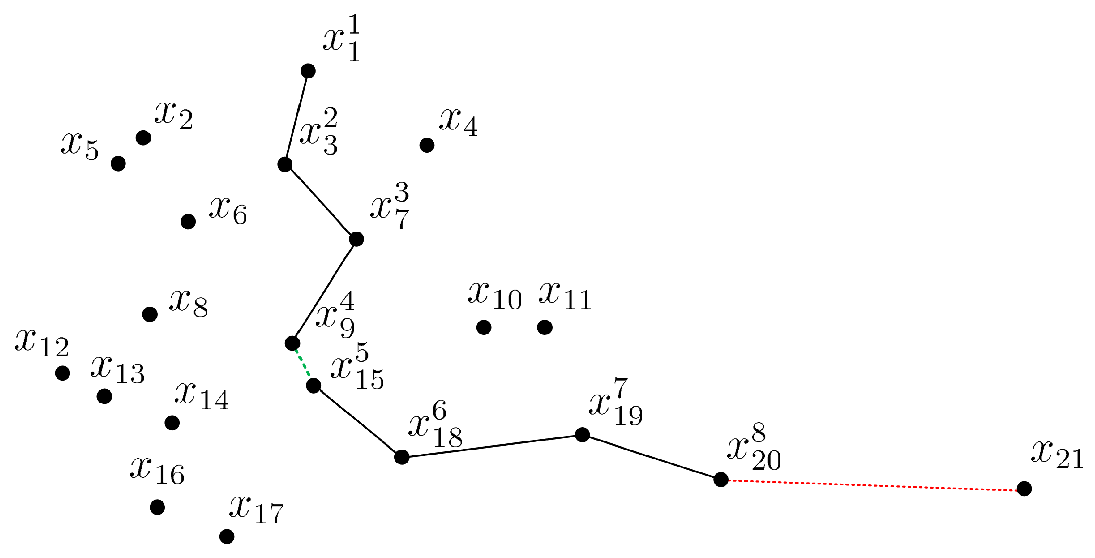Machines 13 01040 g002