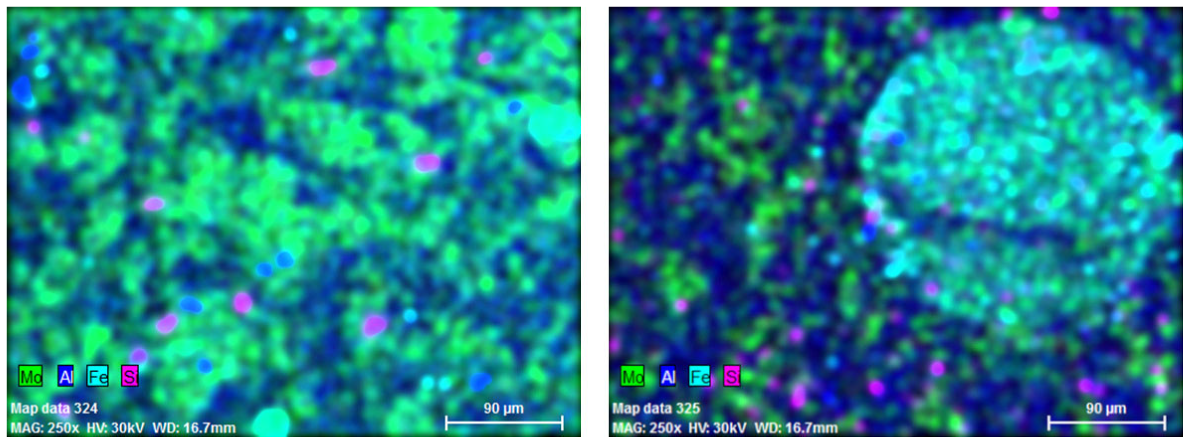 Machines 13 01041 g015