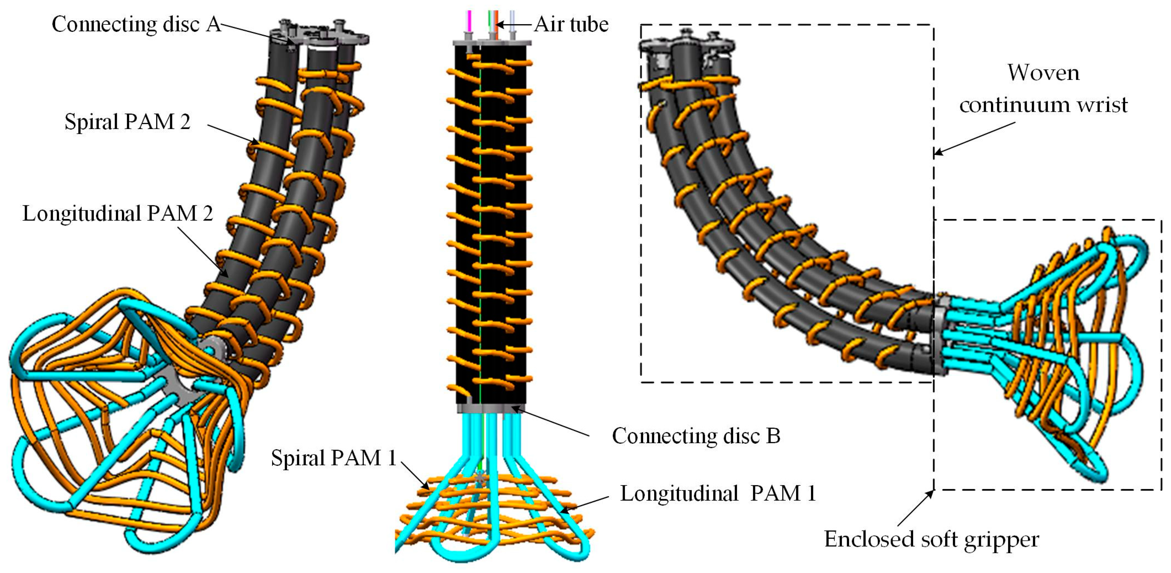 Machines 13 01042 g001