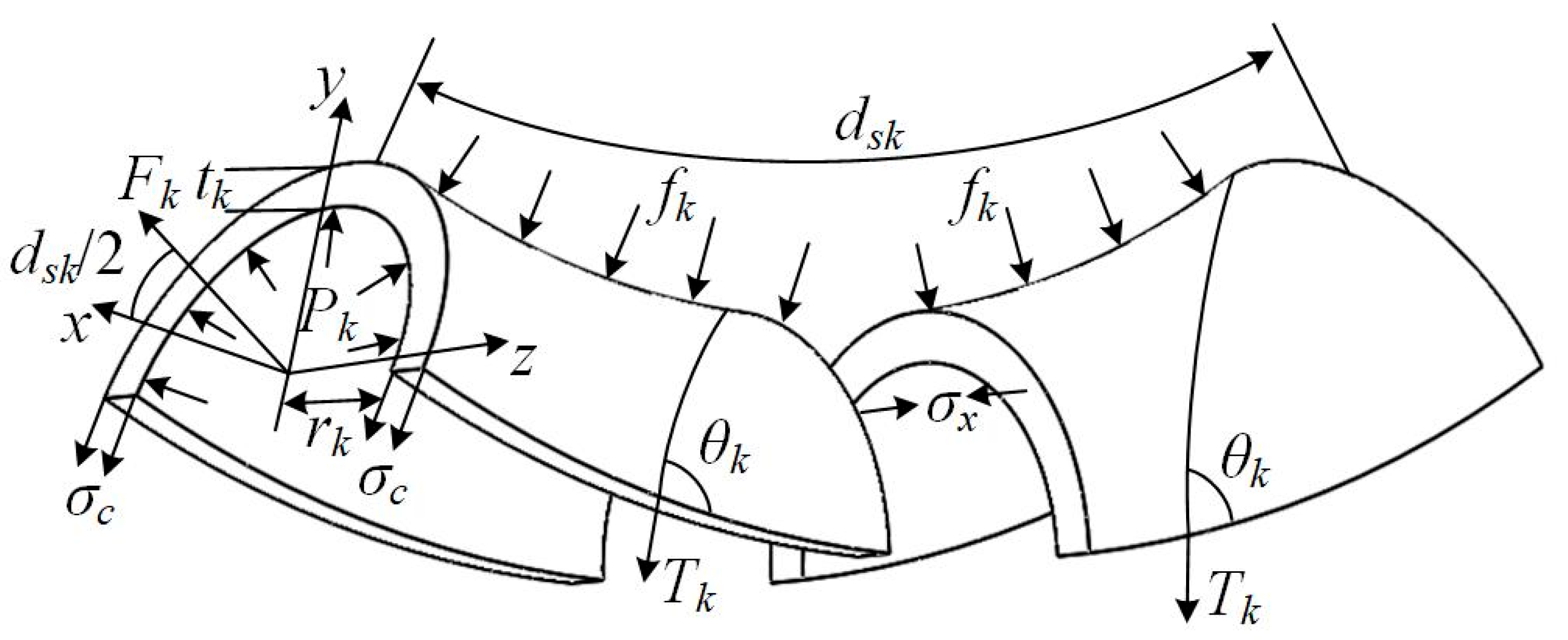 Machines 13 01042 g006