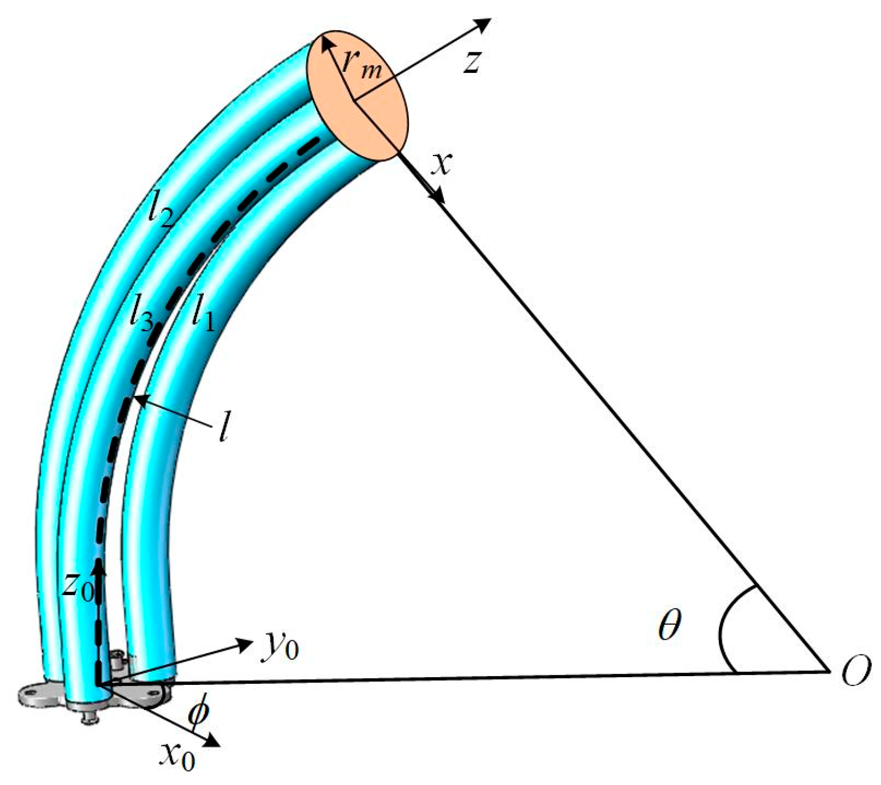 Machines 13 01042 g008