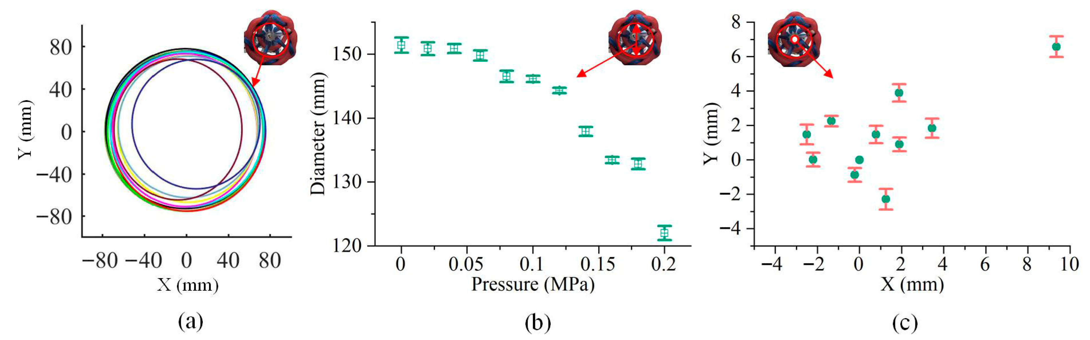Machines 13 01042 g009