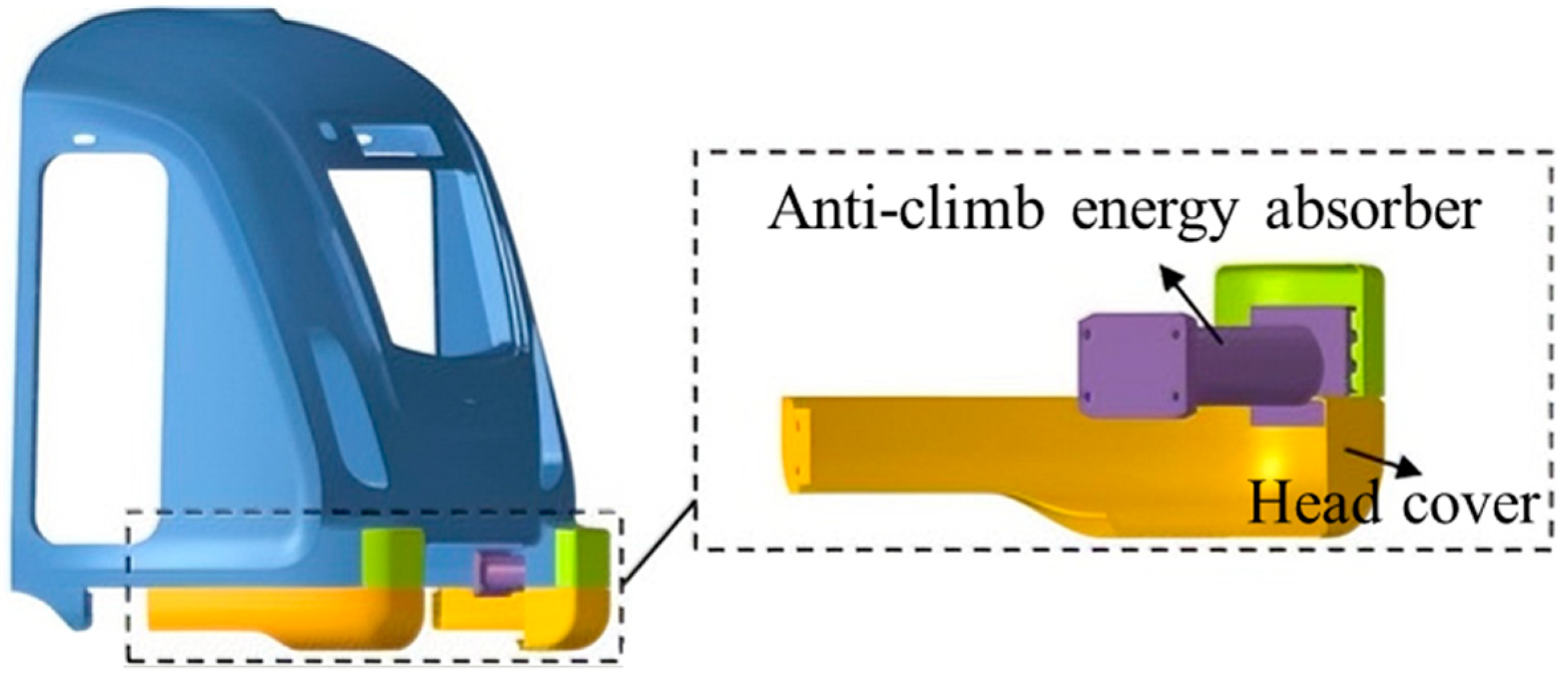 Machines 13 01043 g001 Machines 13 01043 g001